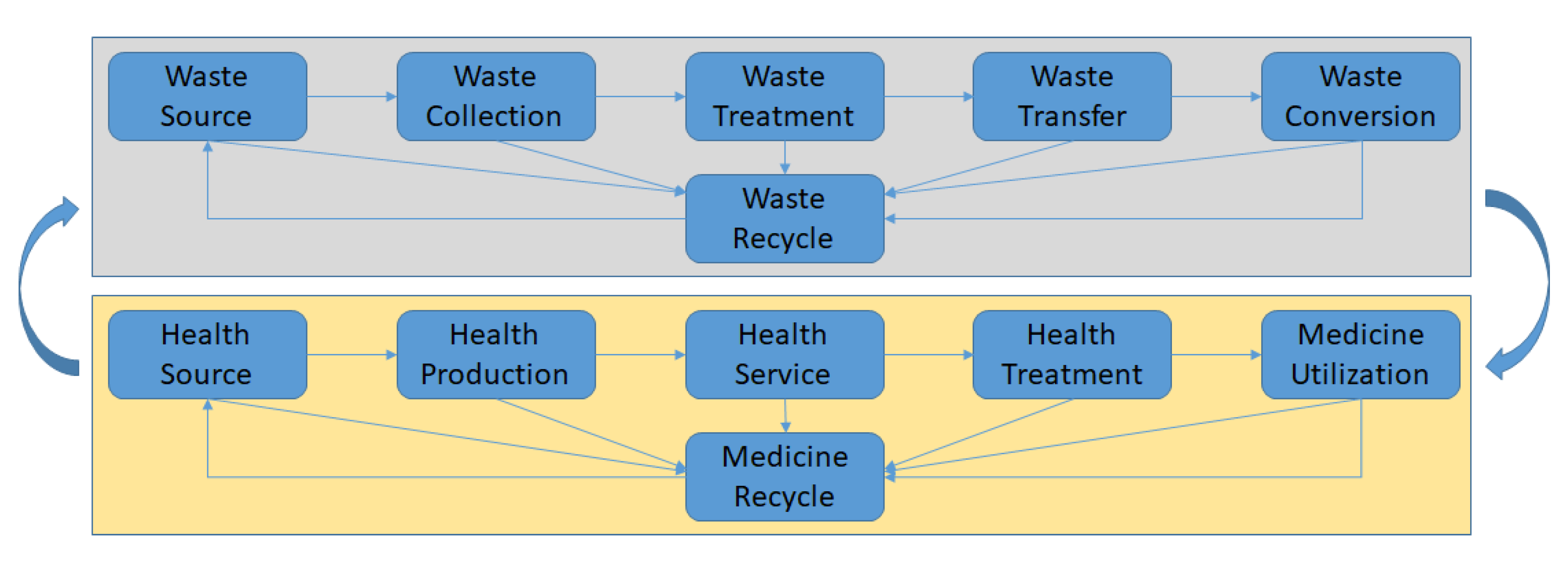 Energies 14 04572 g004