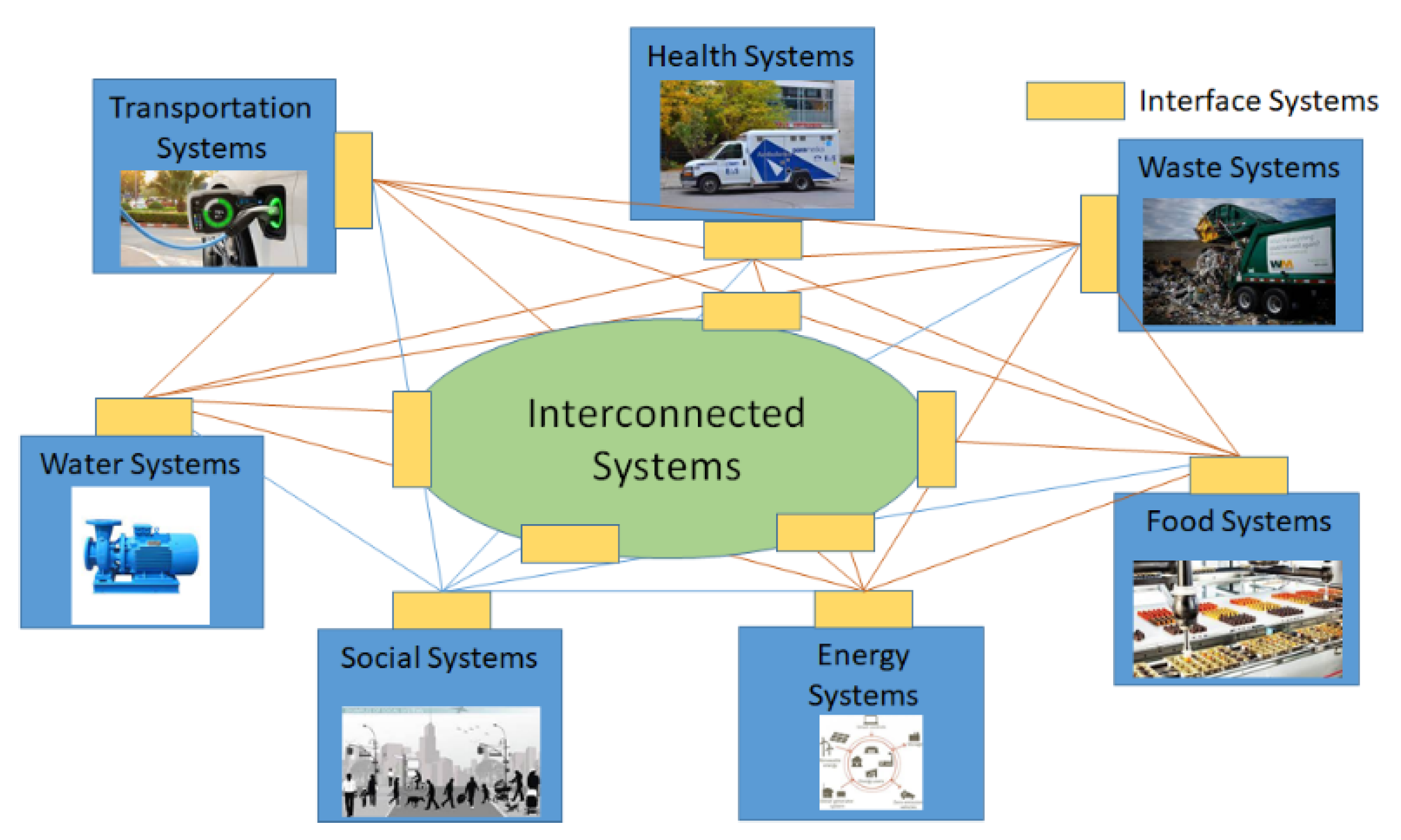 Energies 14 04572 g010