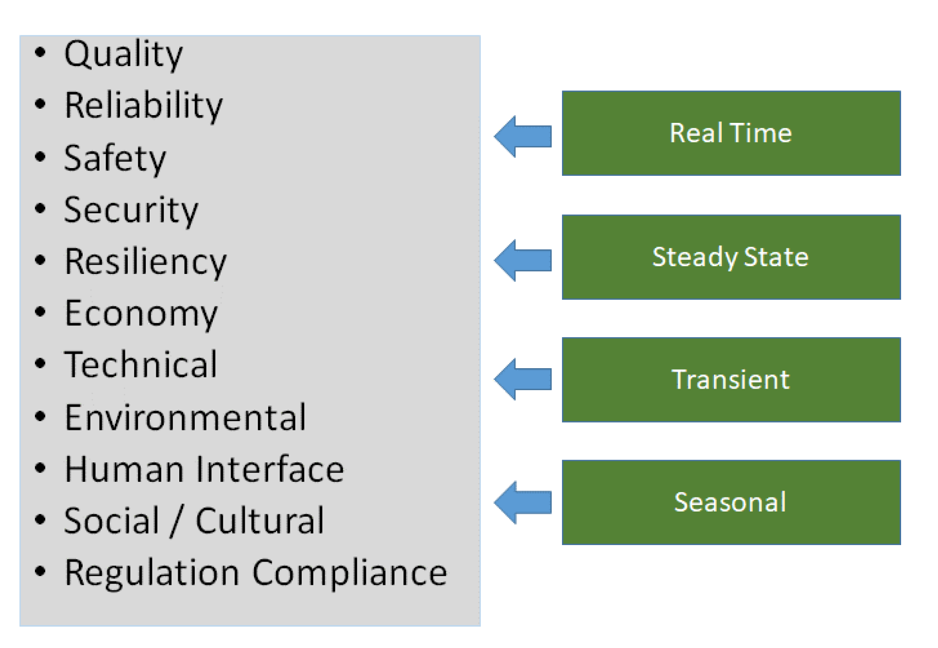 Energies 14 04572 g012