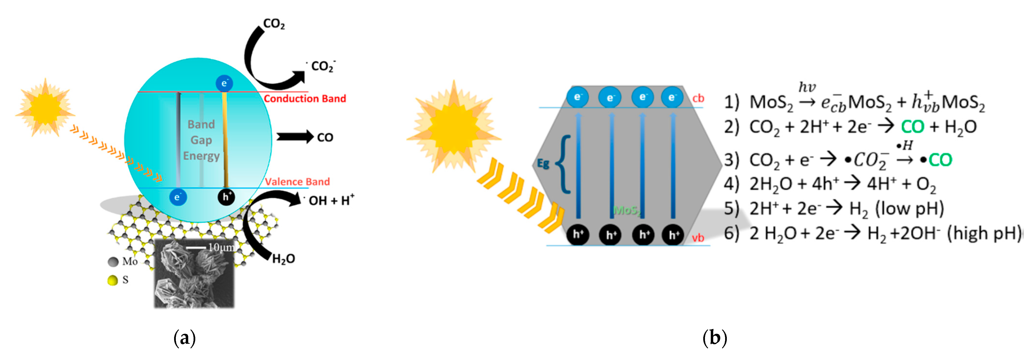 Energies 14 04586 g004