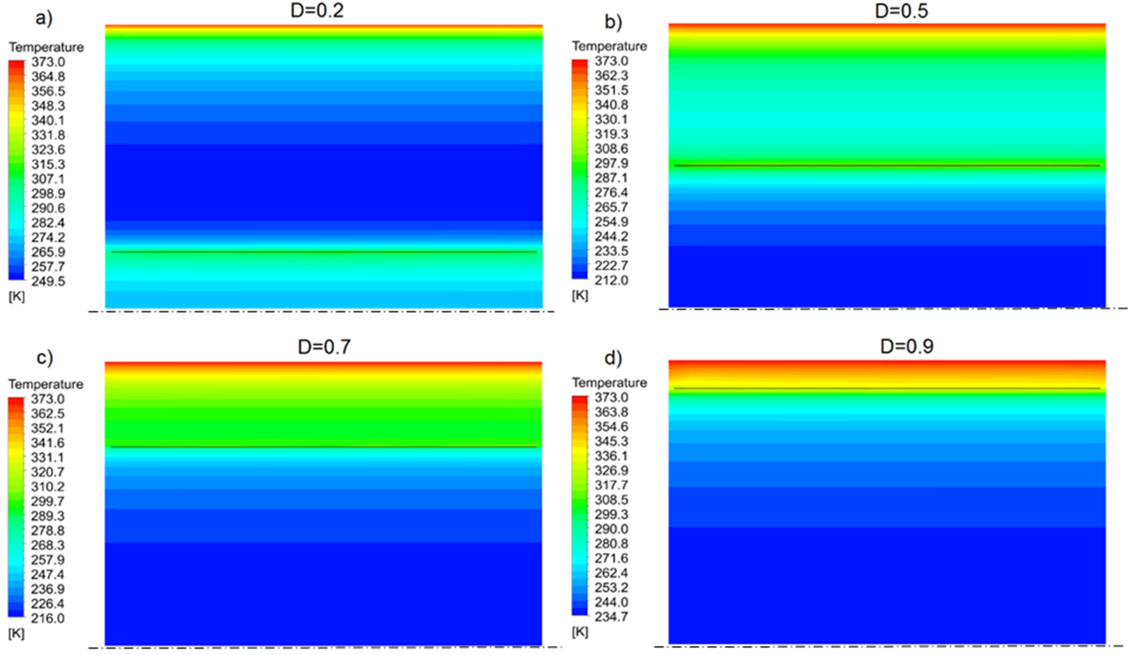 Energies 14 04596 g010