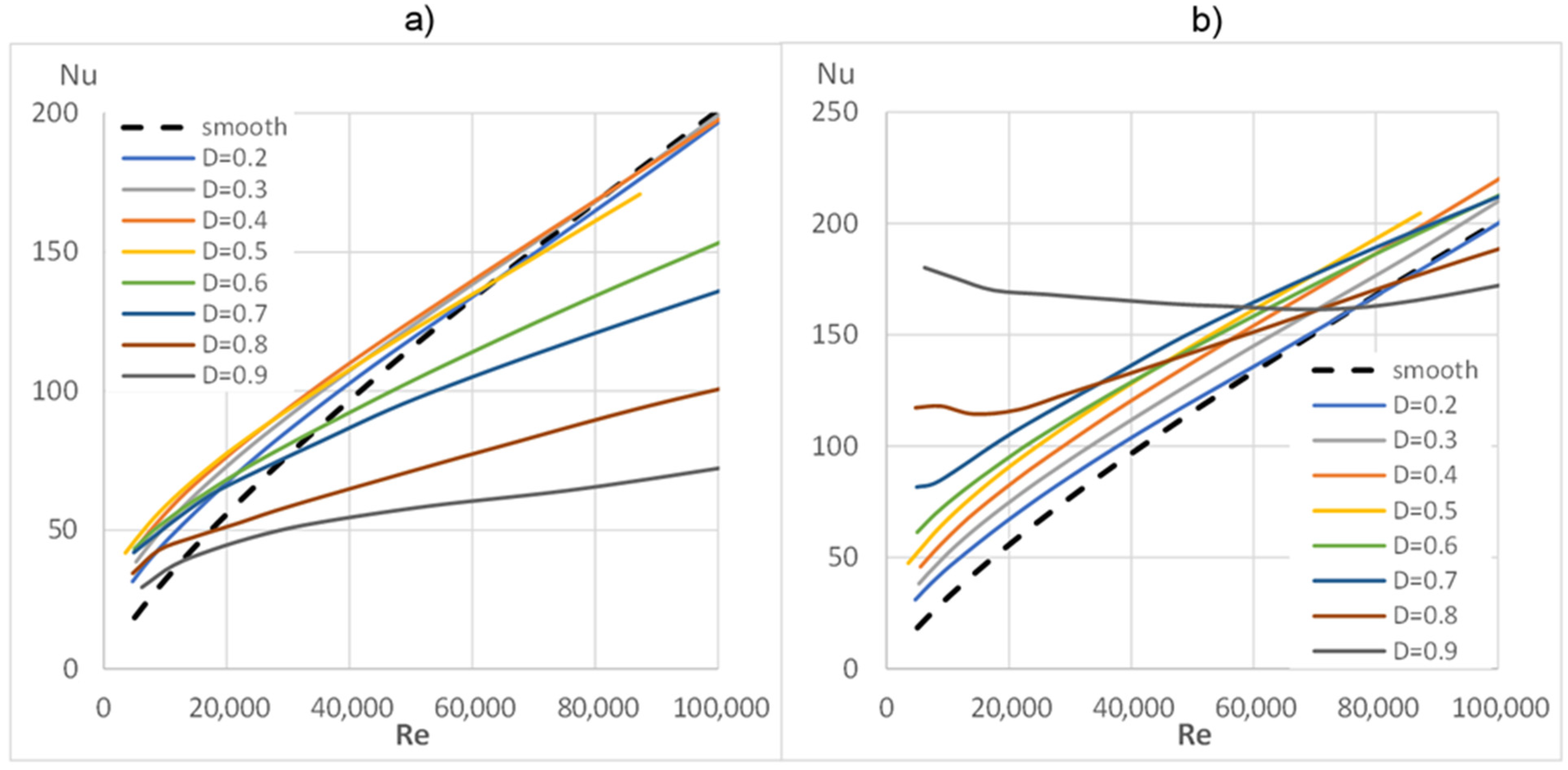 Energies 14 04596 g011