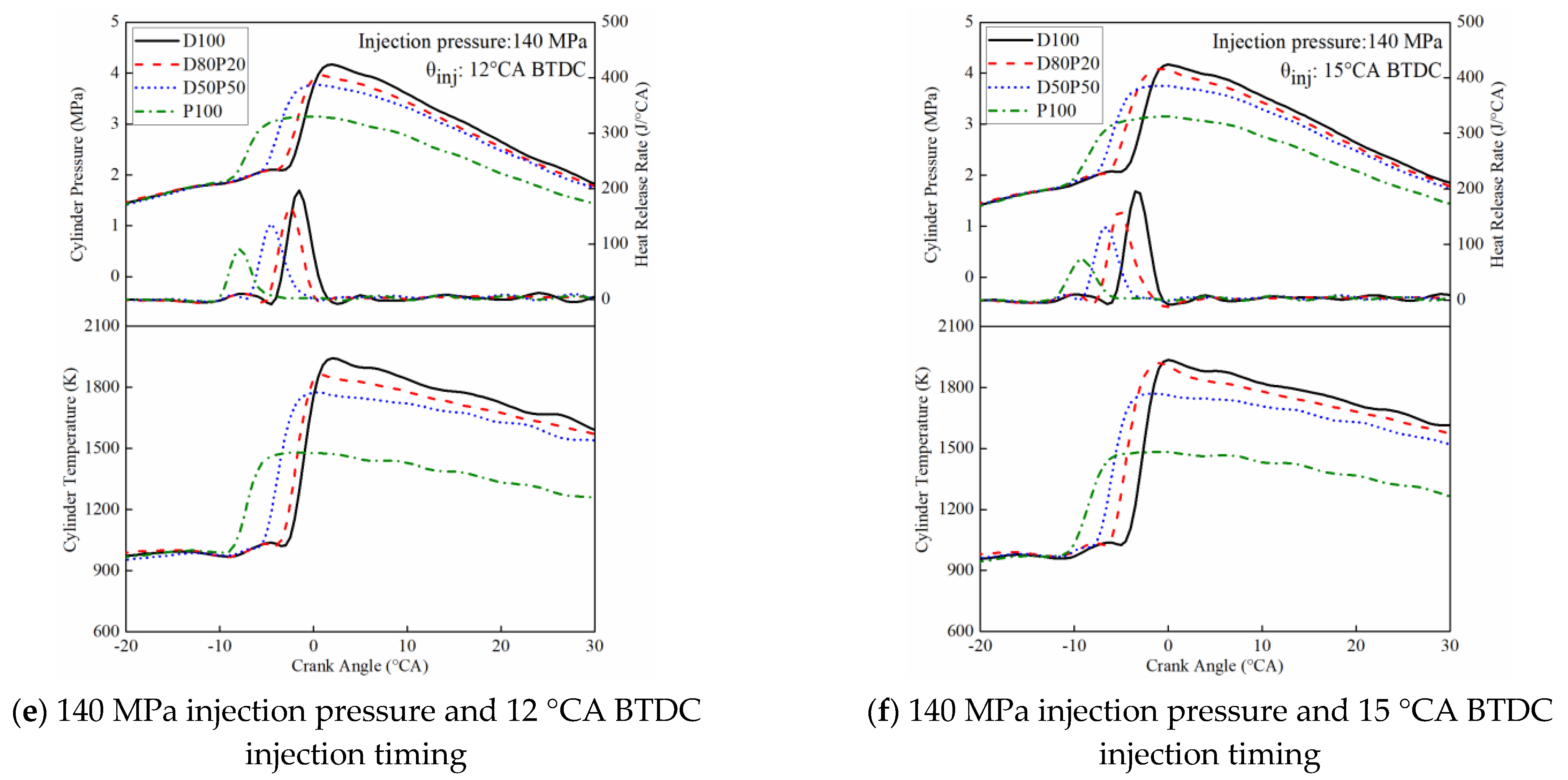Energies 14 04608 g003b