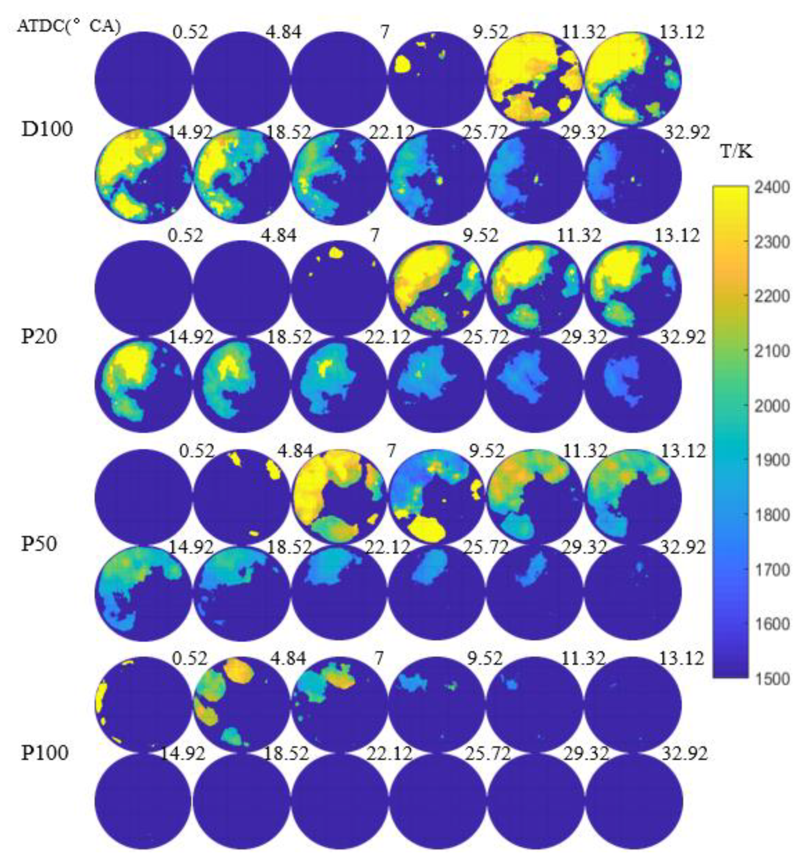 Energies 14 04608 g005