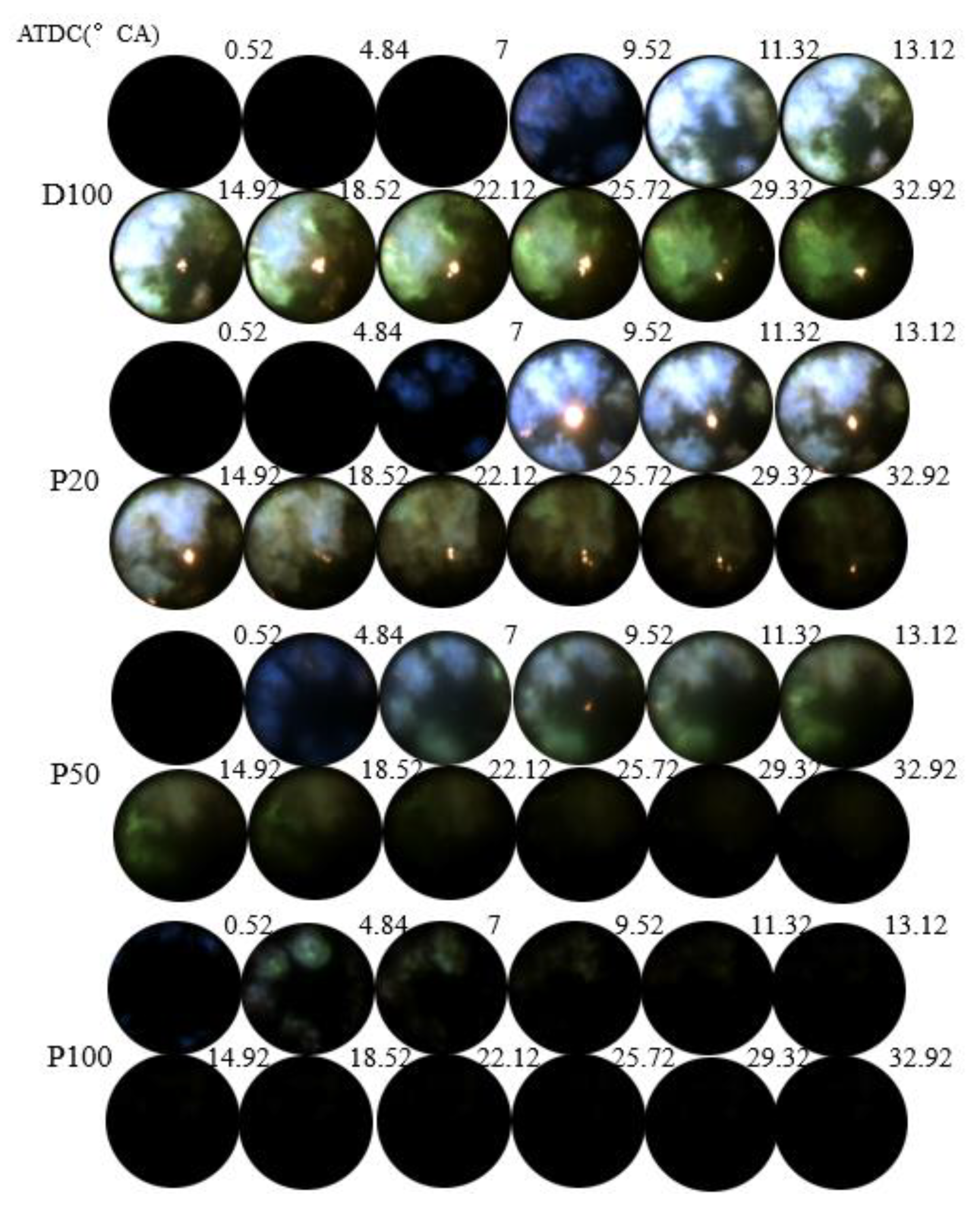 Energies 14 04608 g007