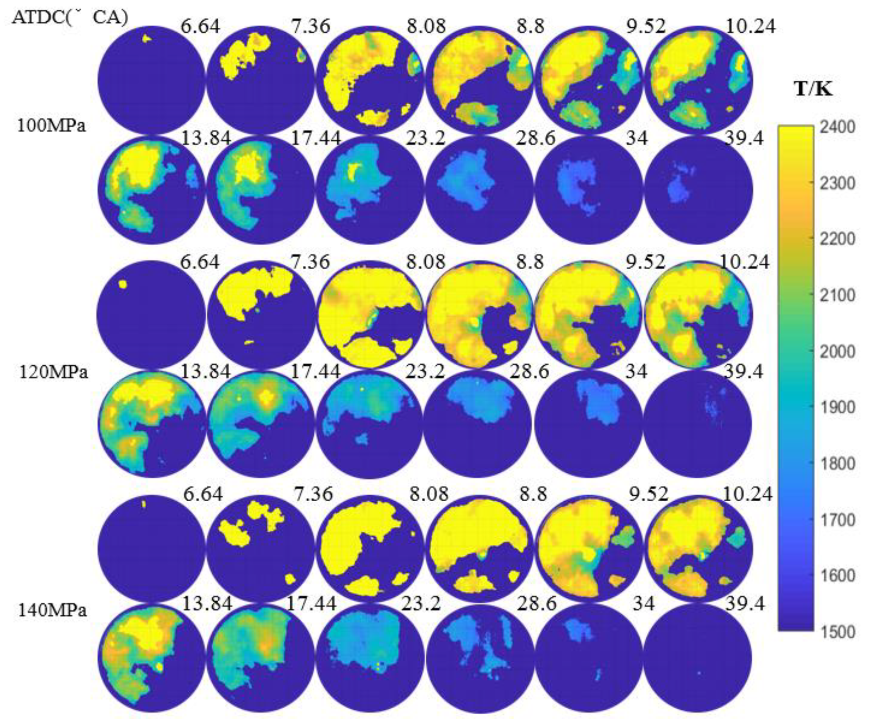 Energies 14 04608 g010