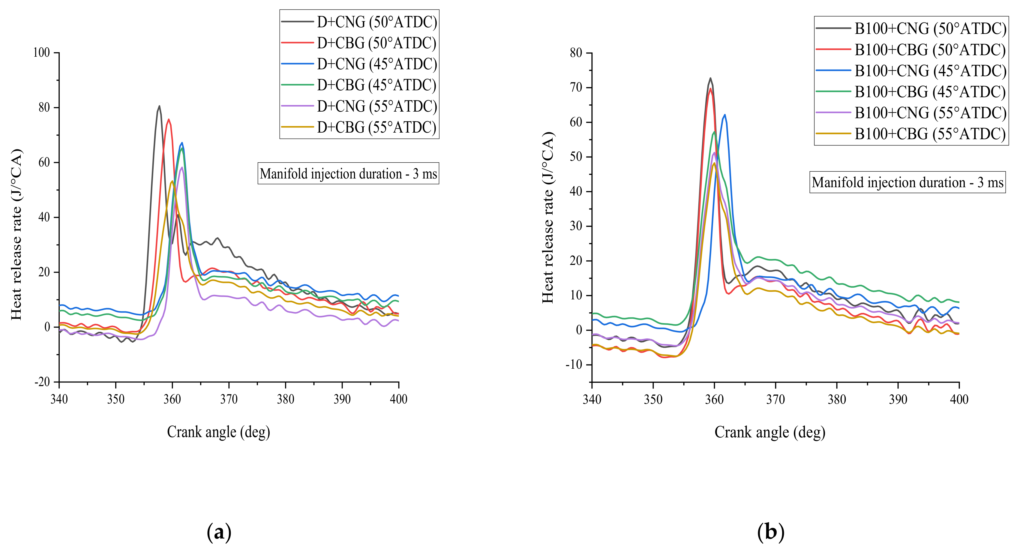 Energies 14 04621 g008