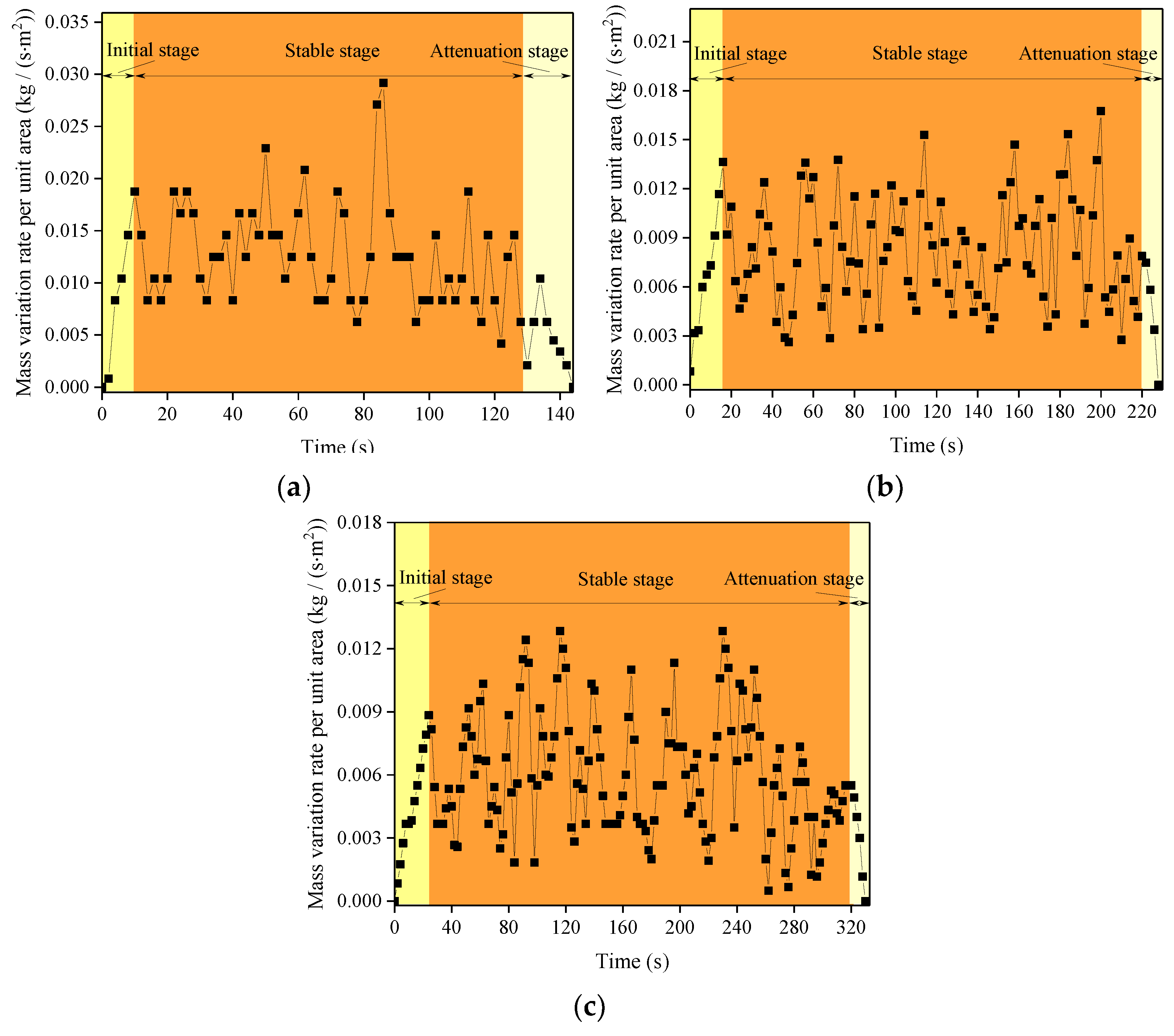 Energies 14 04627 g004
