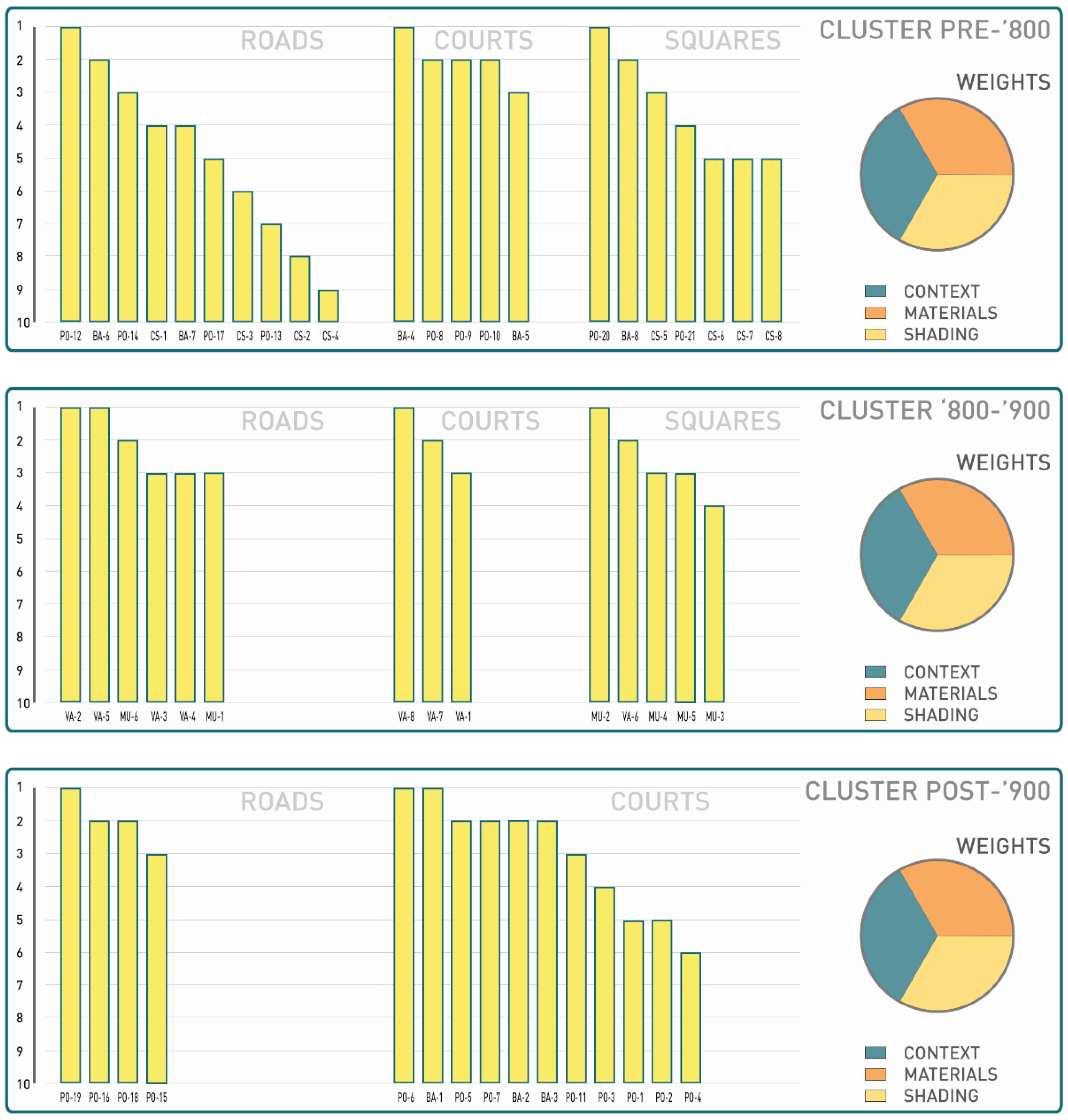 Energies 14 04630 g009