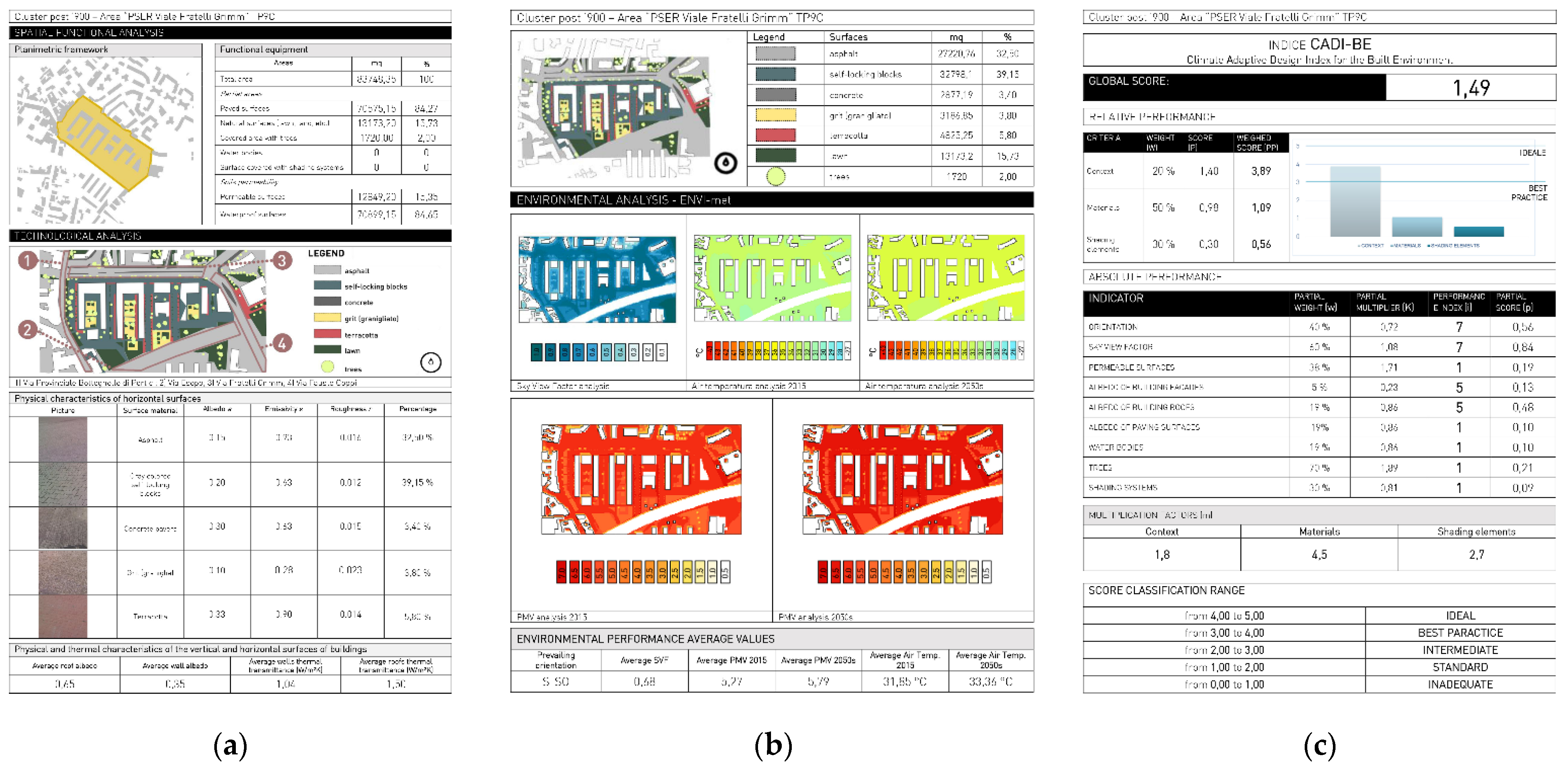 Energies 14 04630 g015