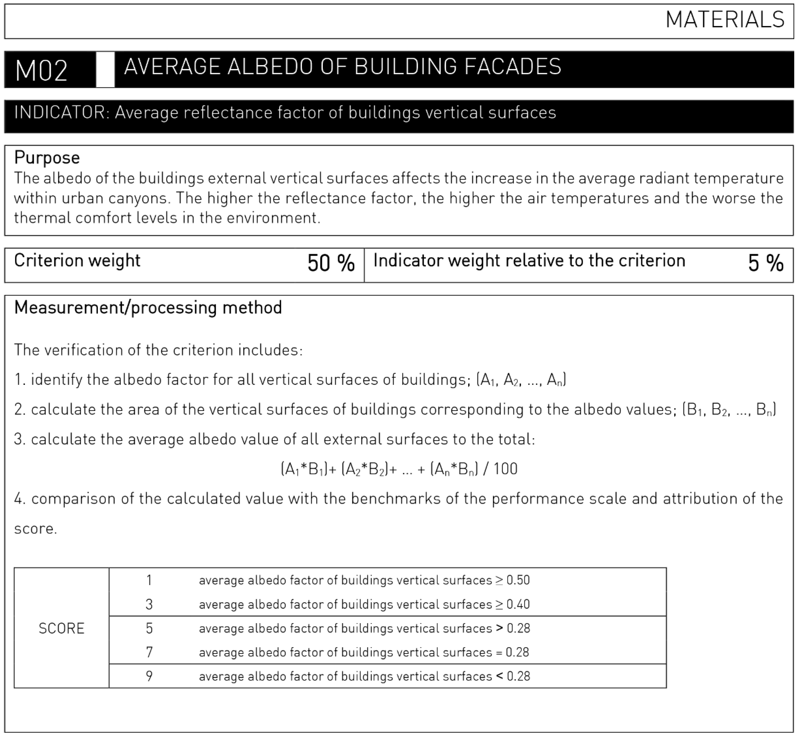 Energies 14 04630 g0a10