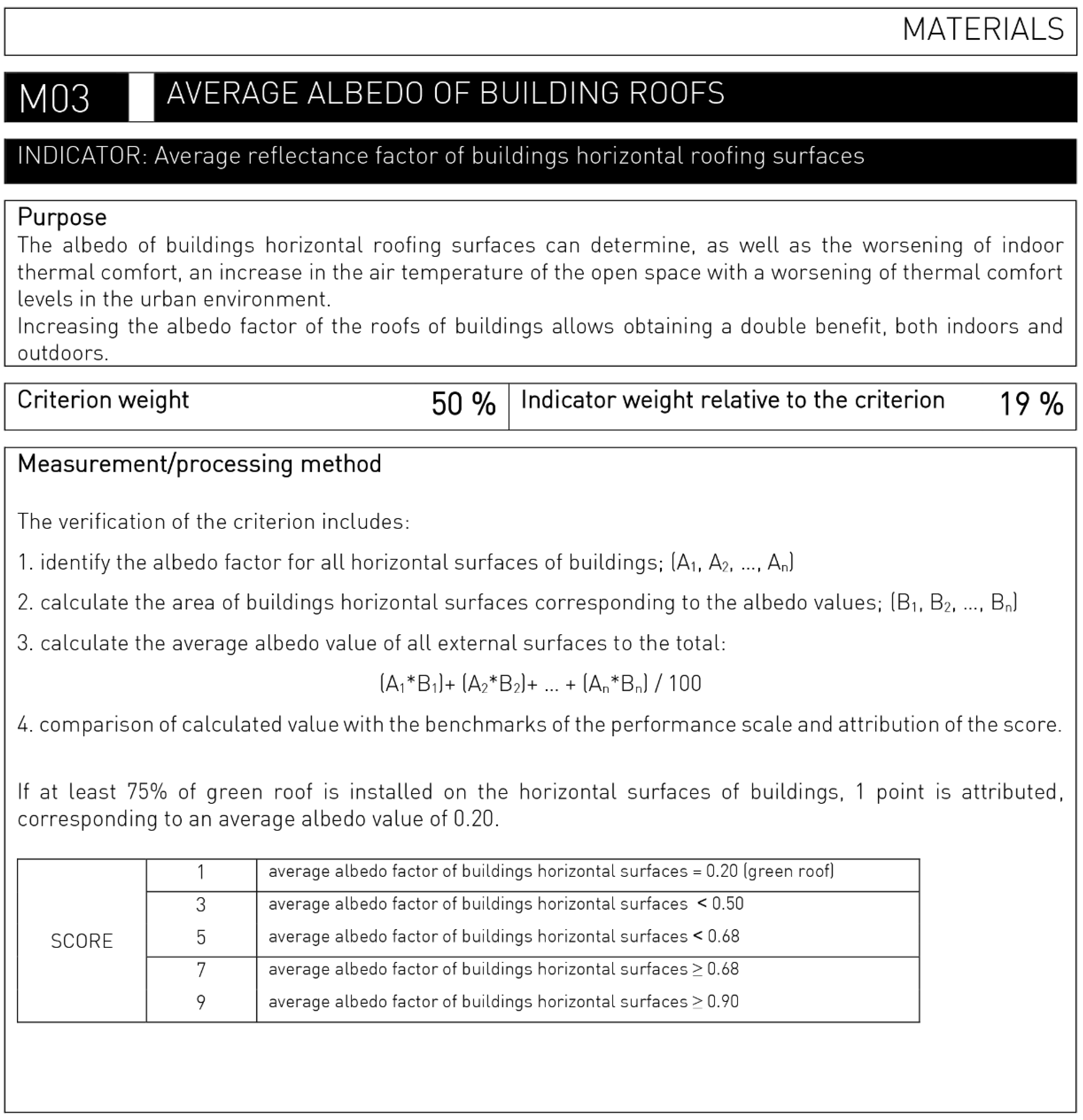 Energies 14 04630 g0a11