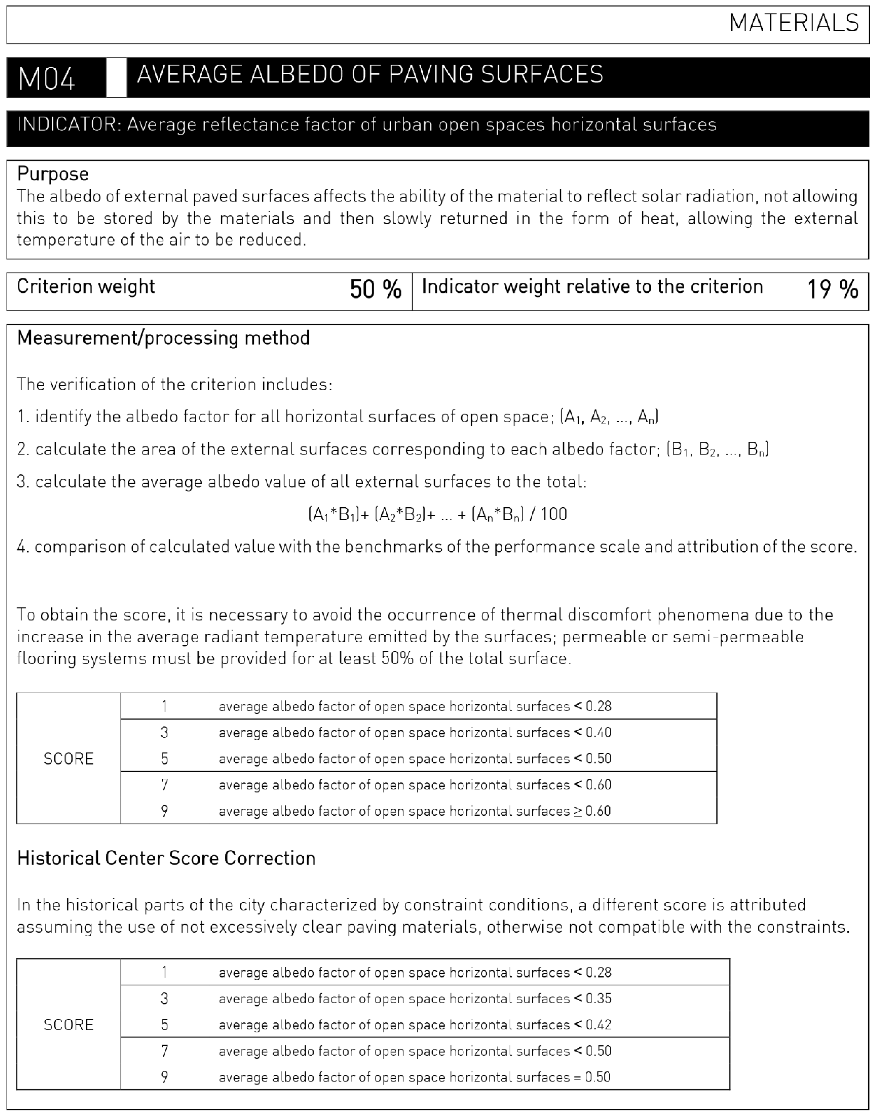 Energies 14 04630 g0a12