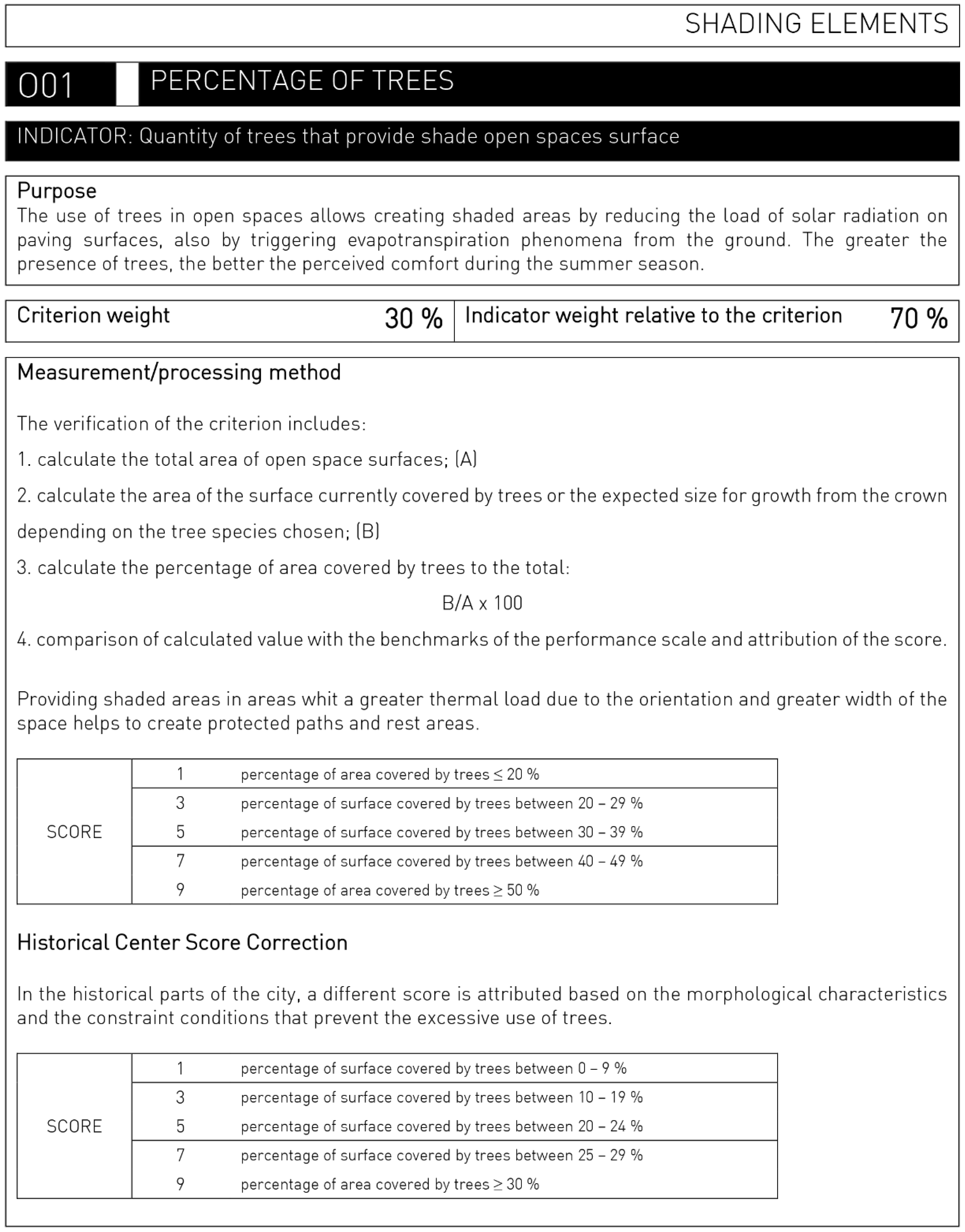 Energies 14 04630 g0a14