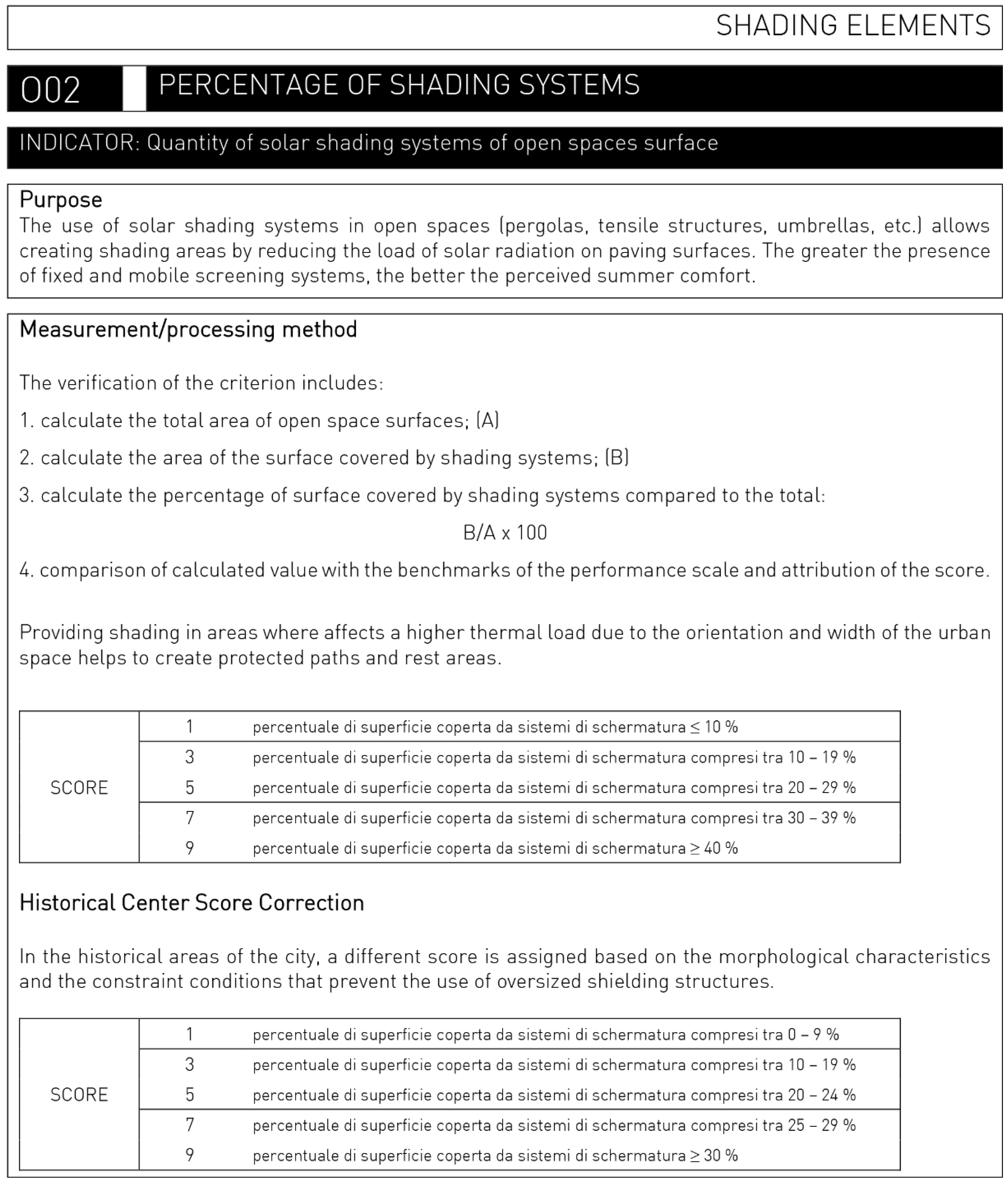 Energies 14 04630 g0a15
