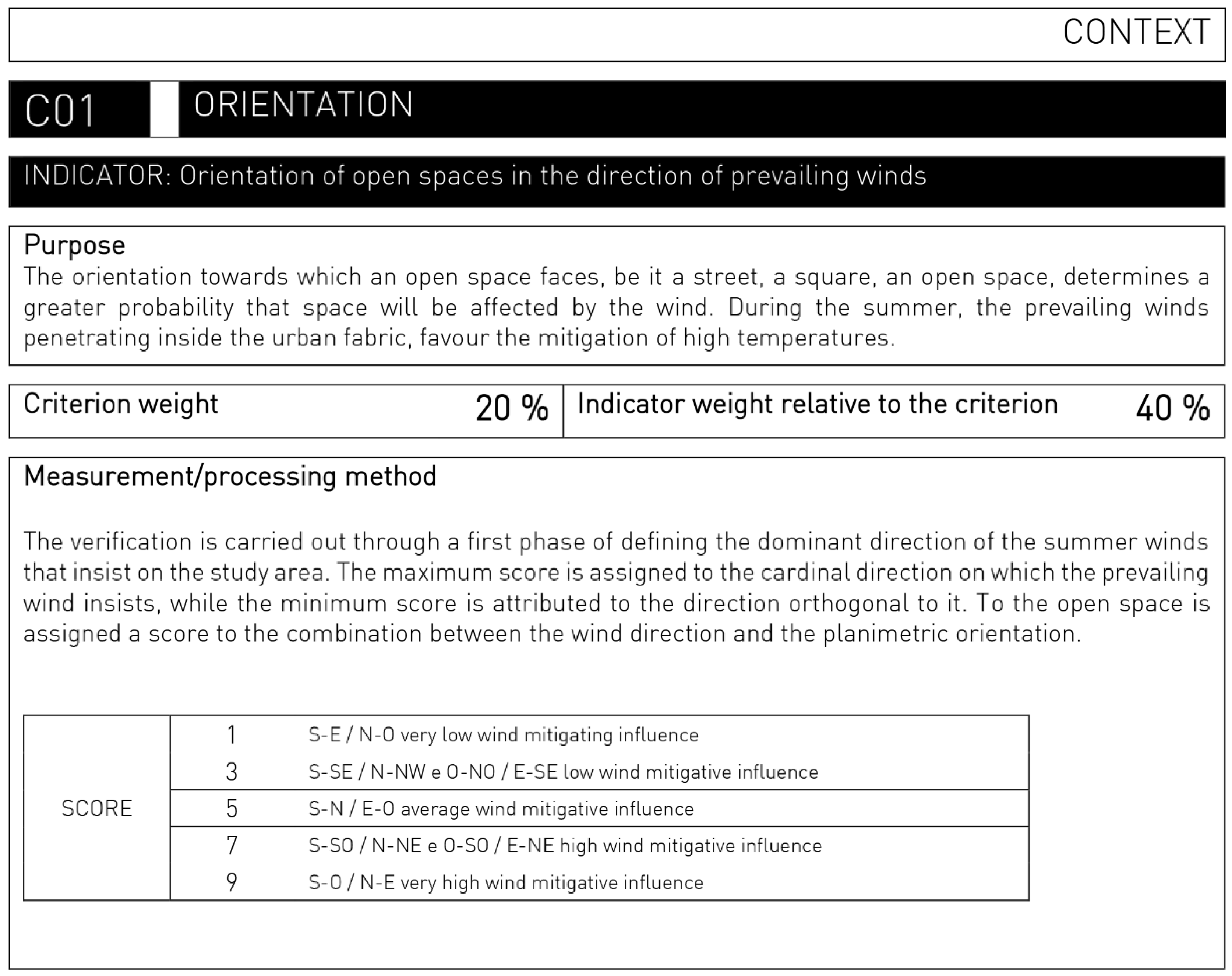 Energies 14 04630 g0a7