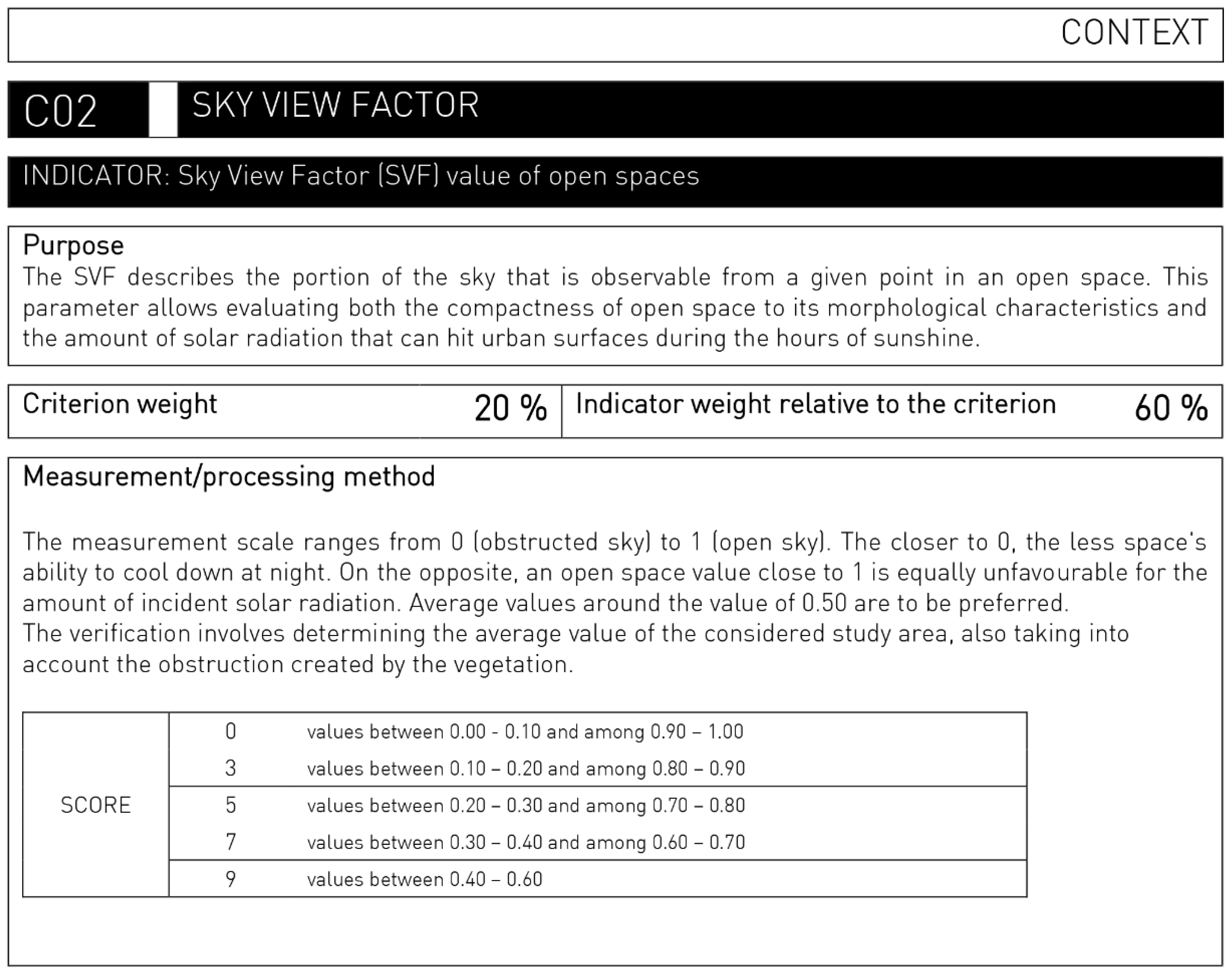 Energies 14 04630 g0a8