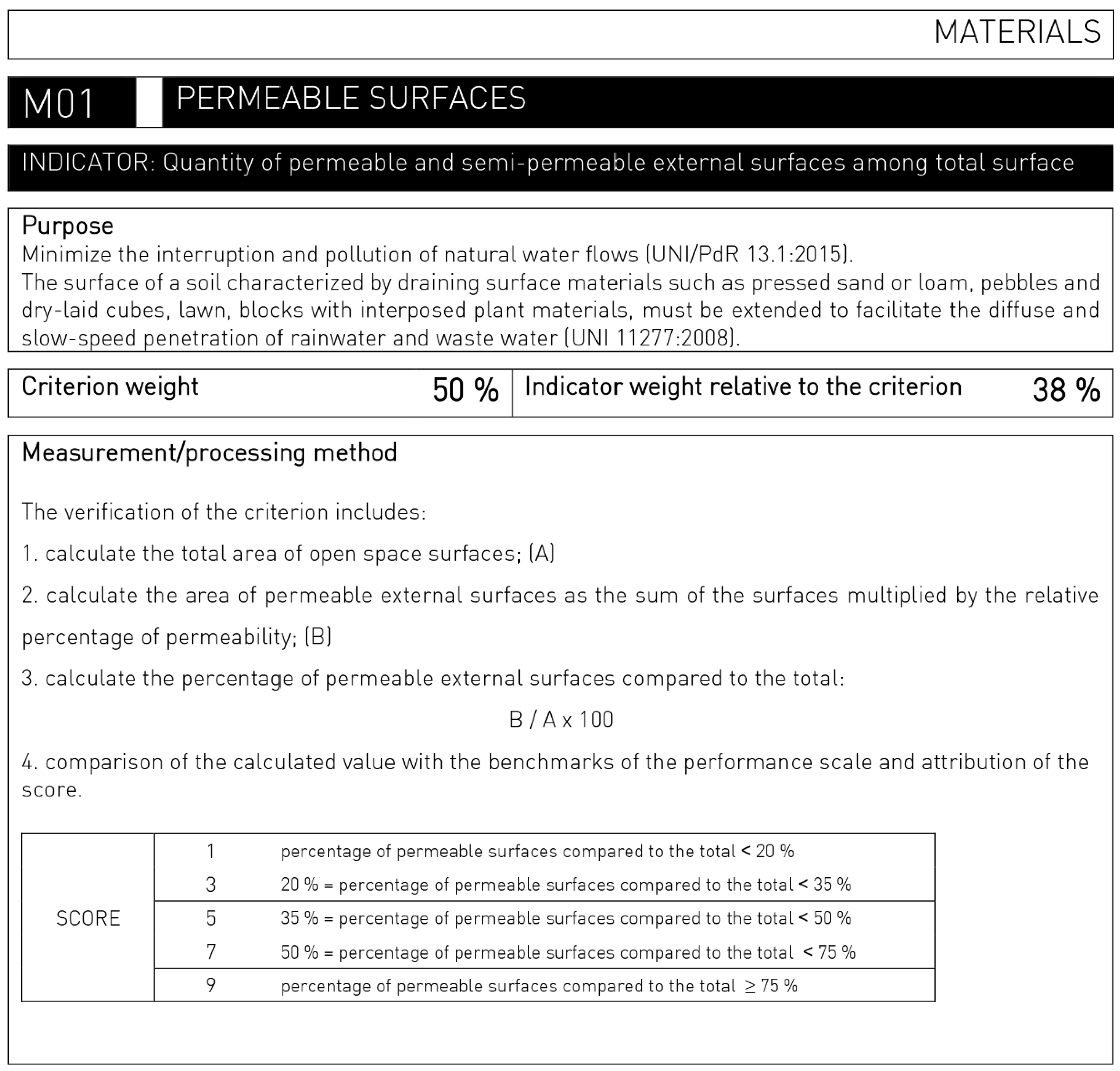Energies 14 04630 g0a9