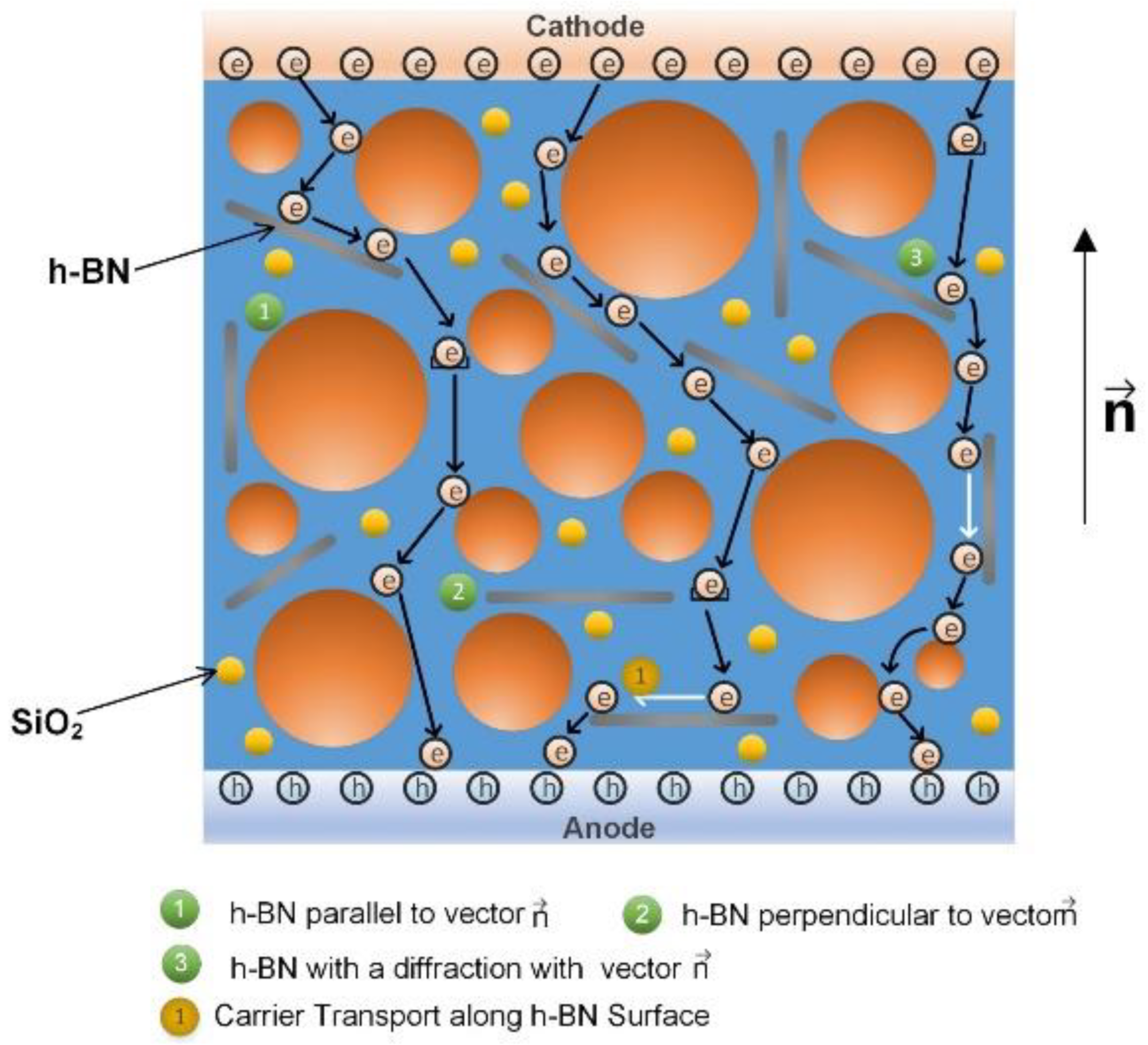 Energies 14 04645 g002