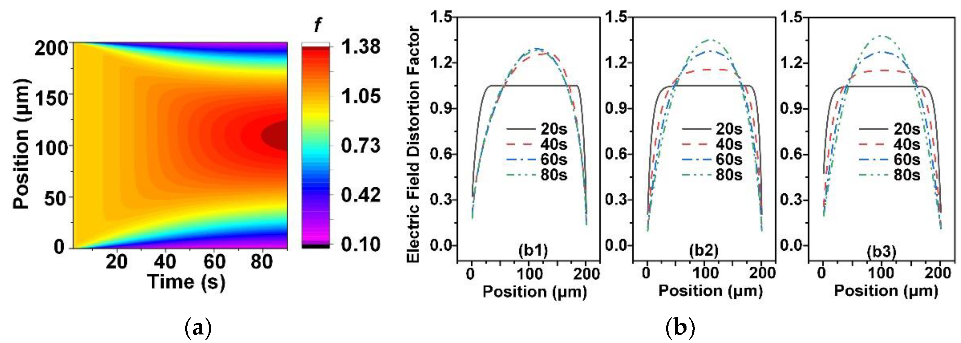 Energies 14 04645 g006