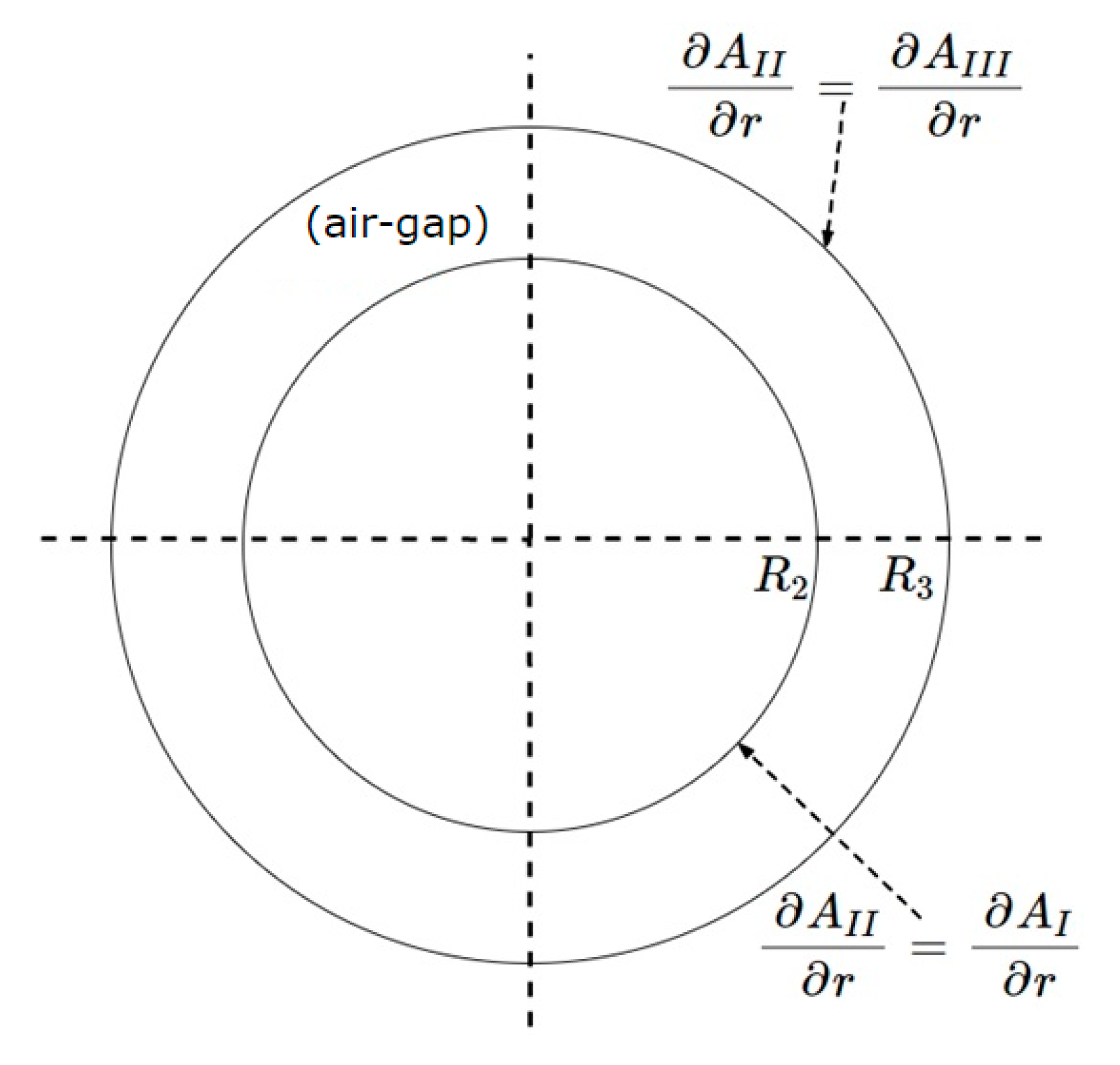 Energies 14 04656 g002