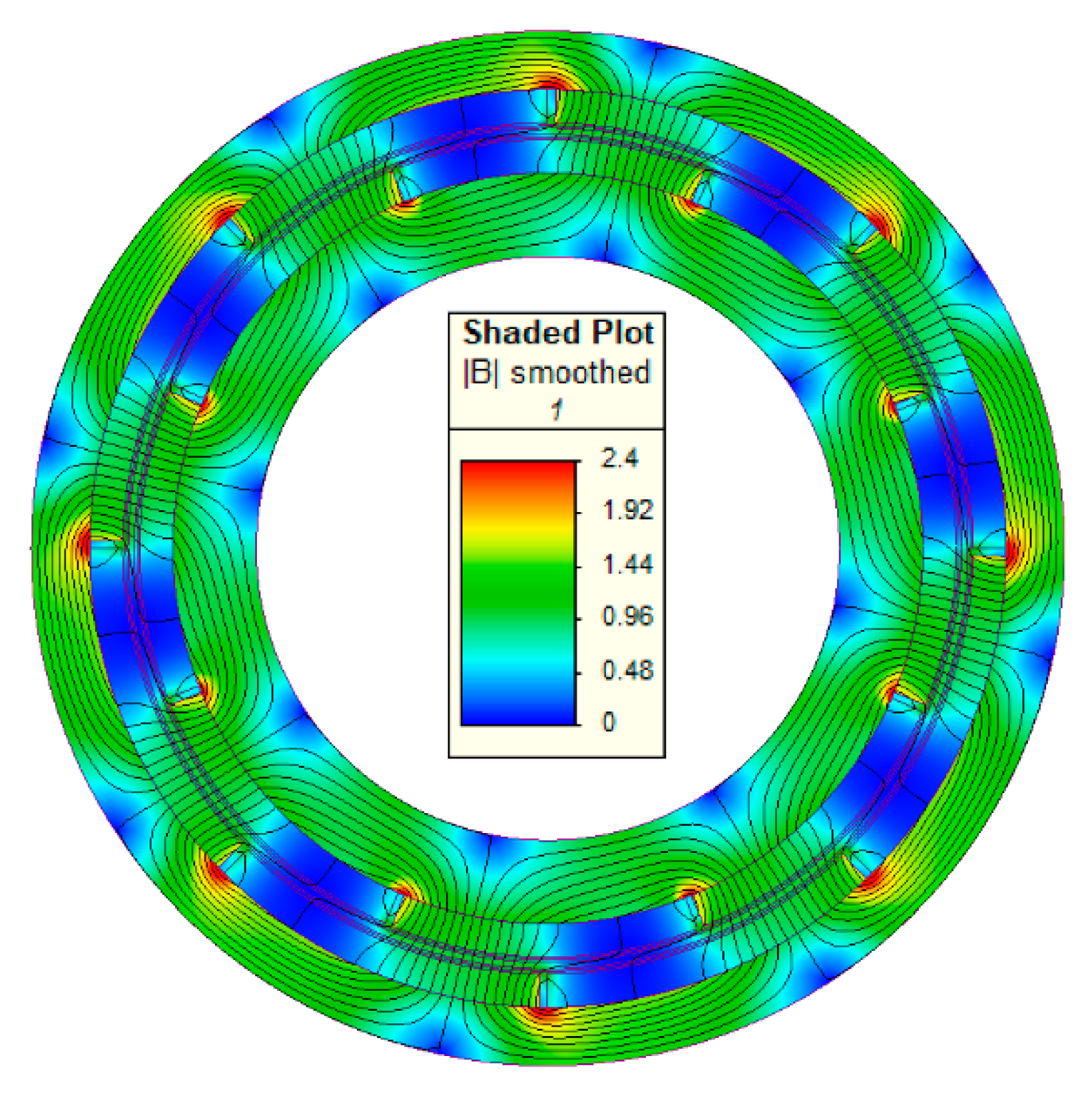Energies 14 04656 g005