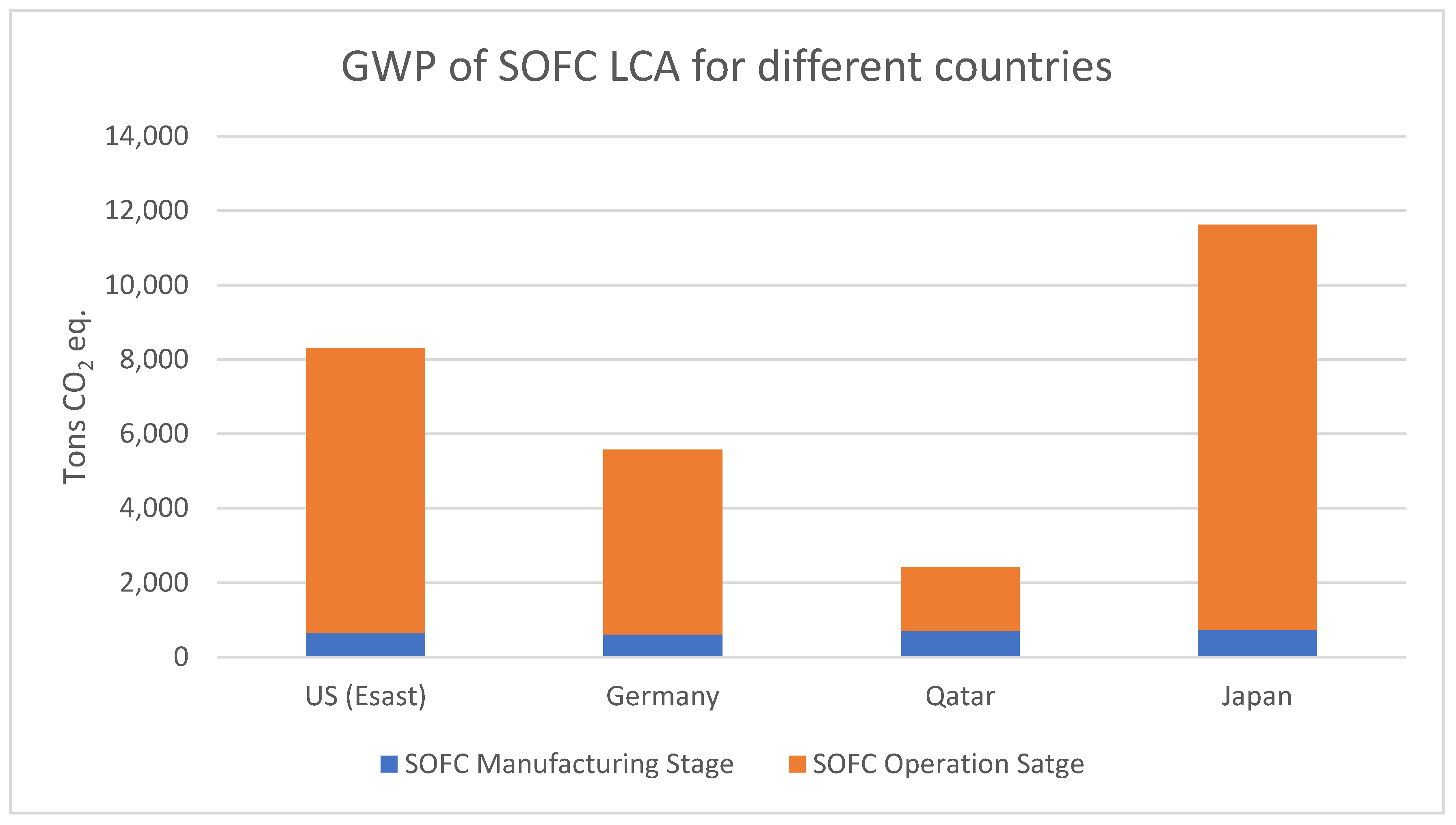 Energies 14 04668 g010