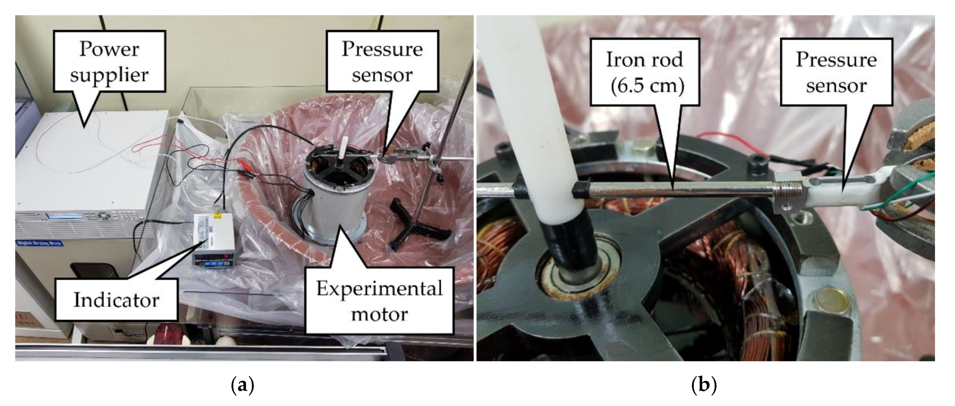 Energies 14 04669 g005