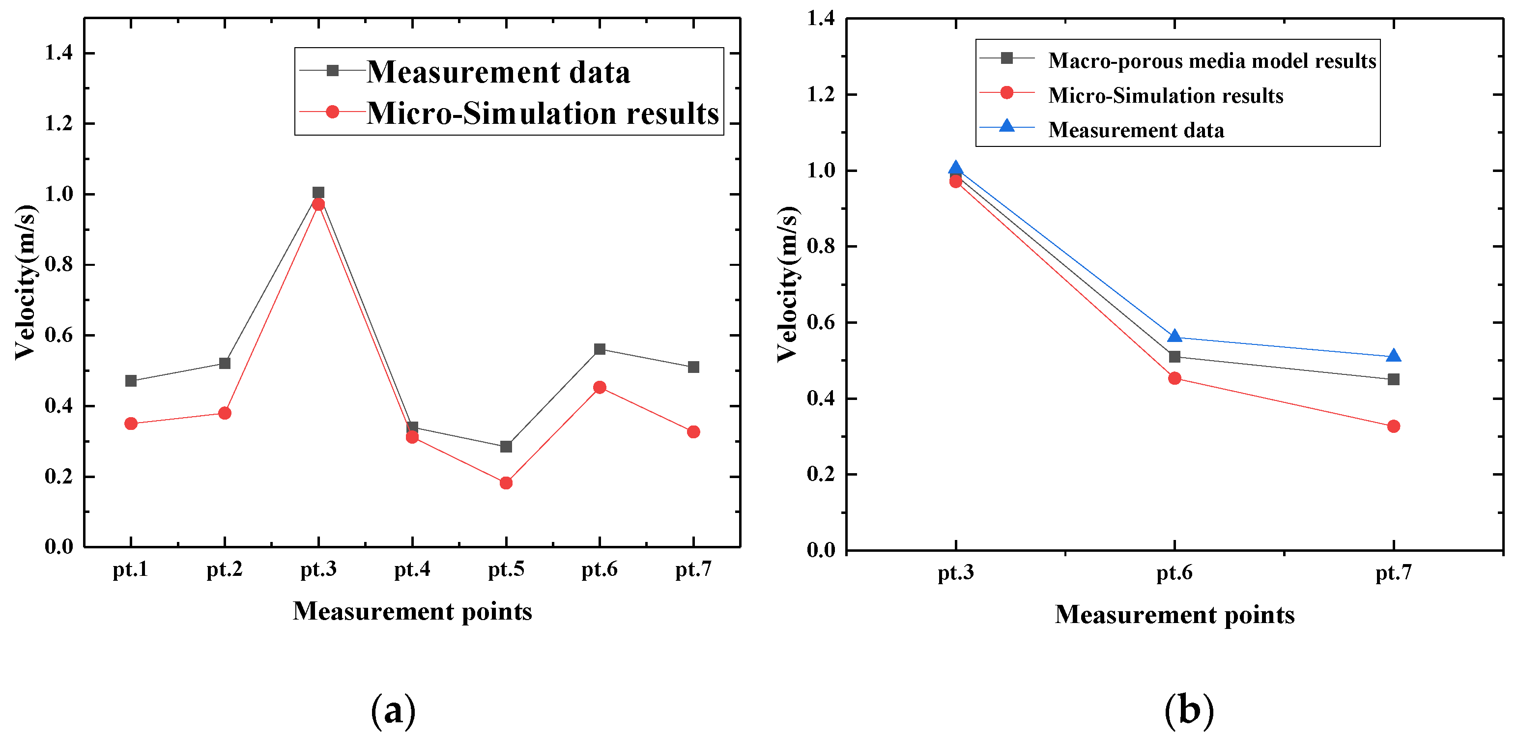 Energies 14 04681 g007