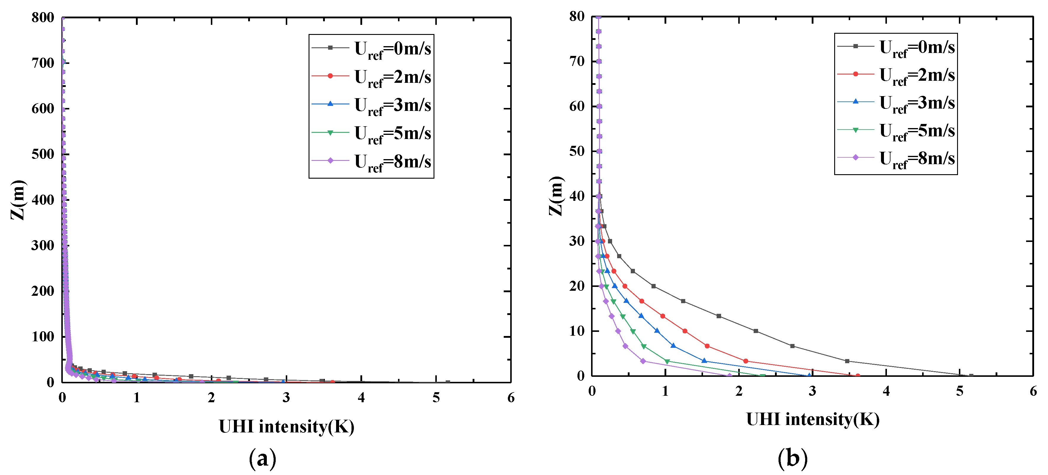 Energies 14 04681 g010