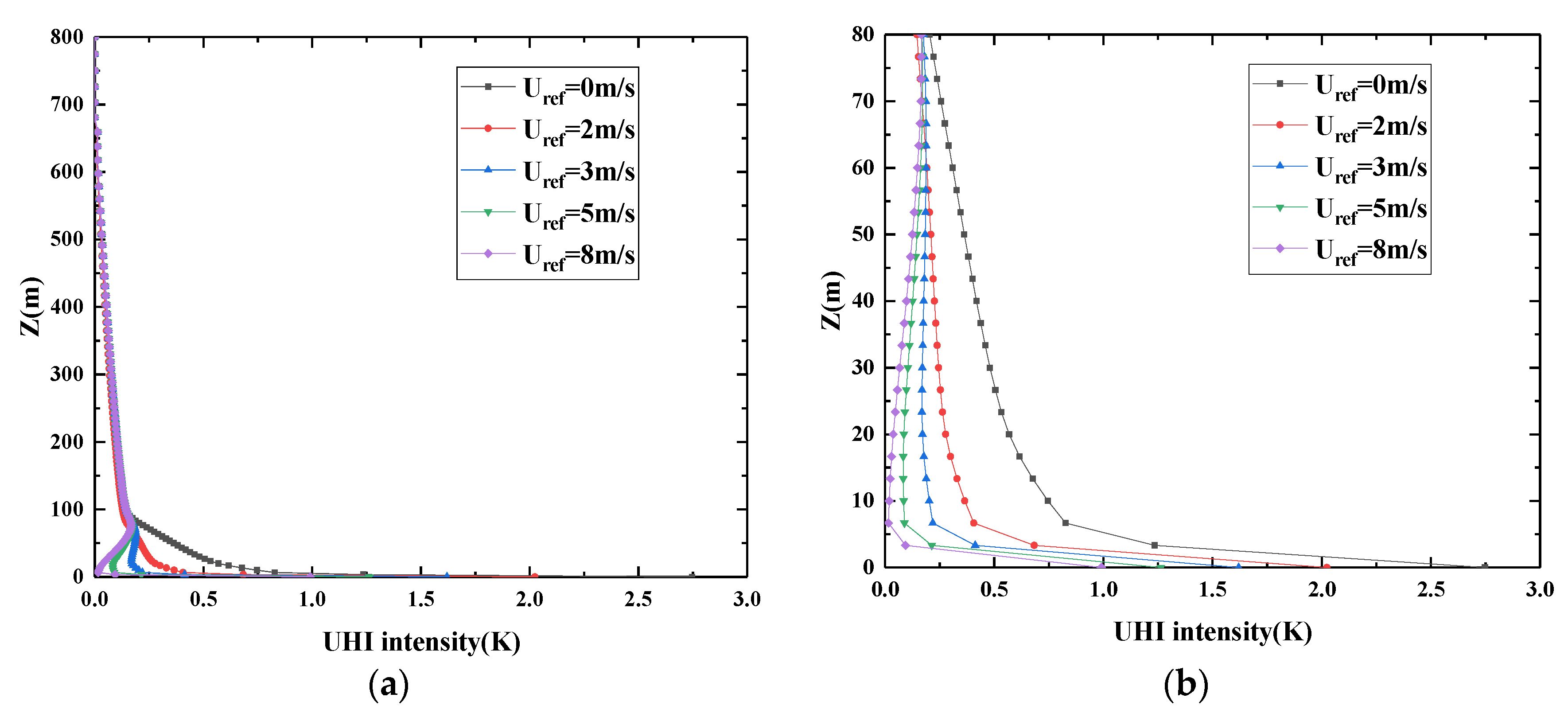 Energies 14 04681 g011