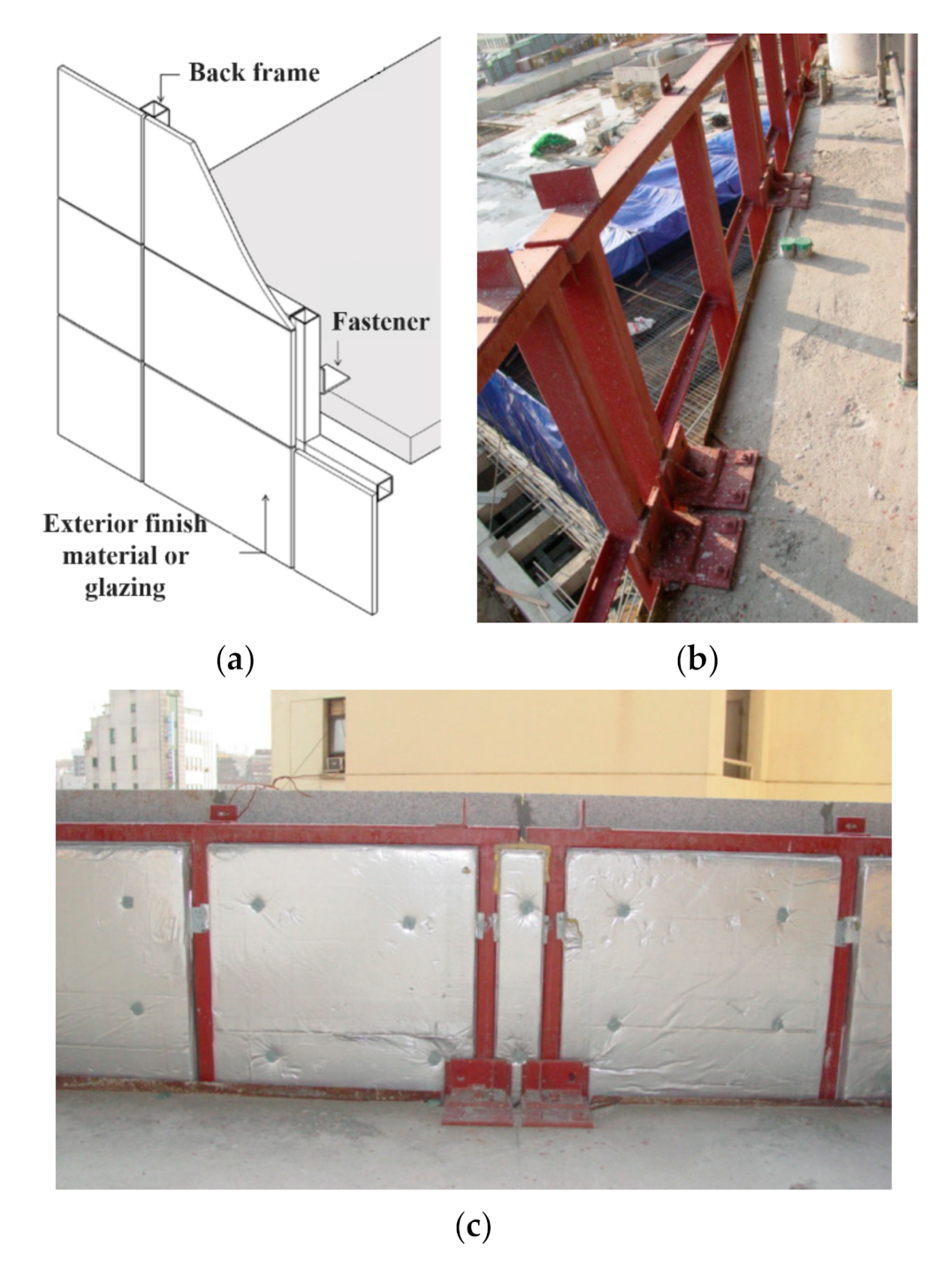 Energies | Free Full-Text | Insulation Performance Comparison of Curtain  Wall Systems with Existing Pipe Frames and Truss-Shaped Insulation Frames