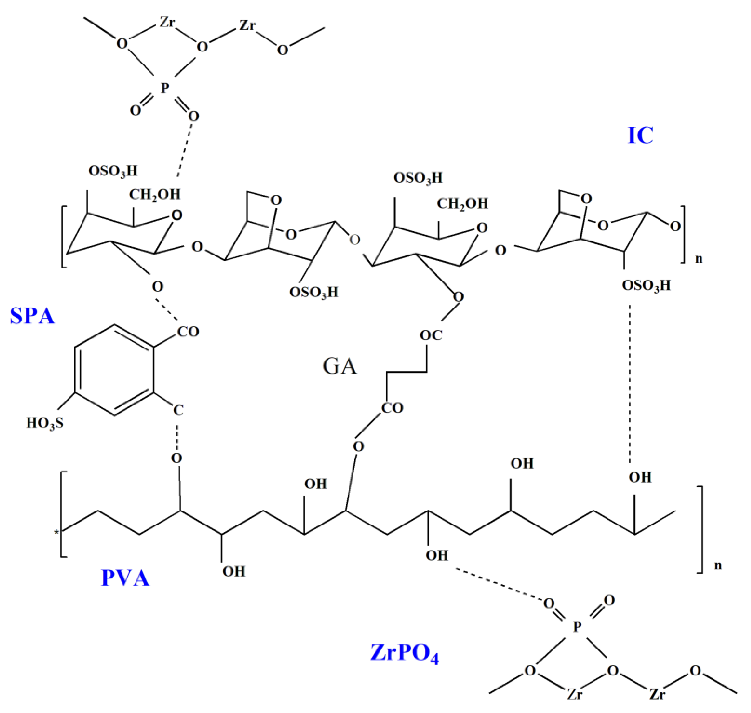 Energies 14 04686 g001