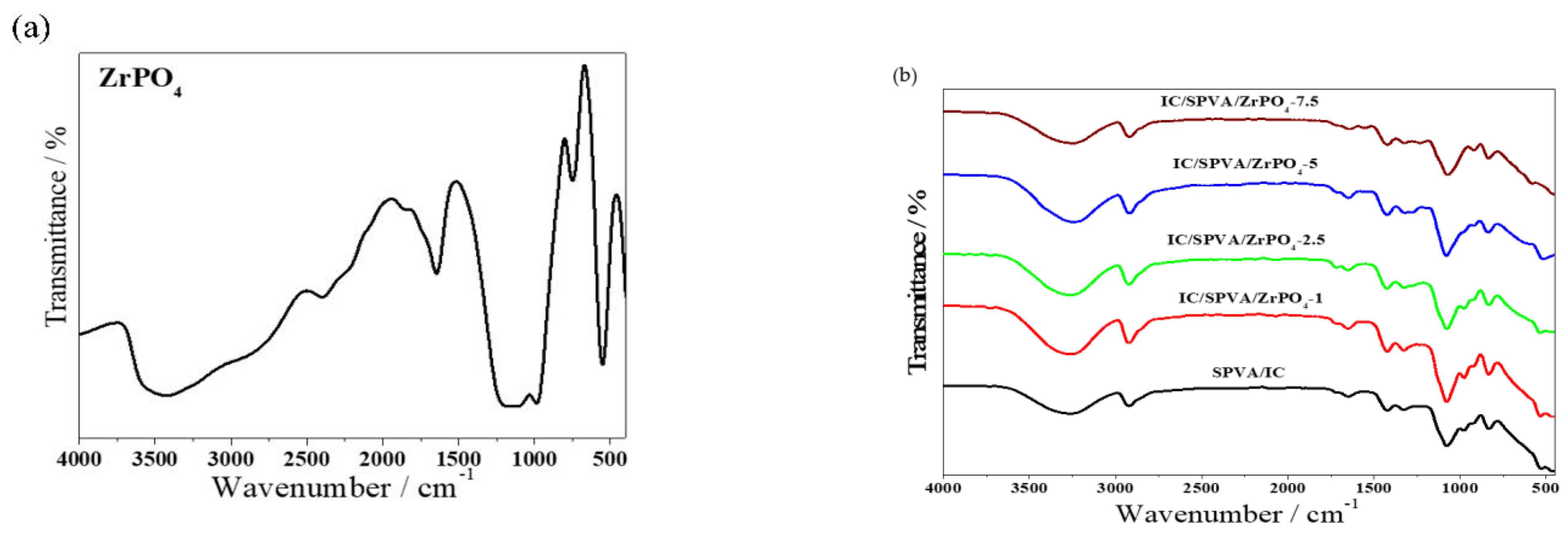 Energies 14 04686 g002