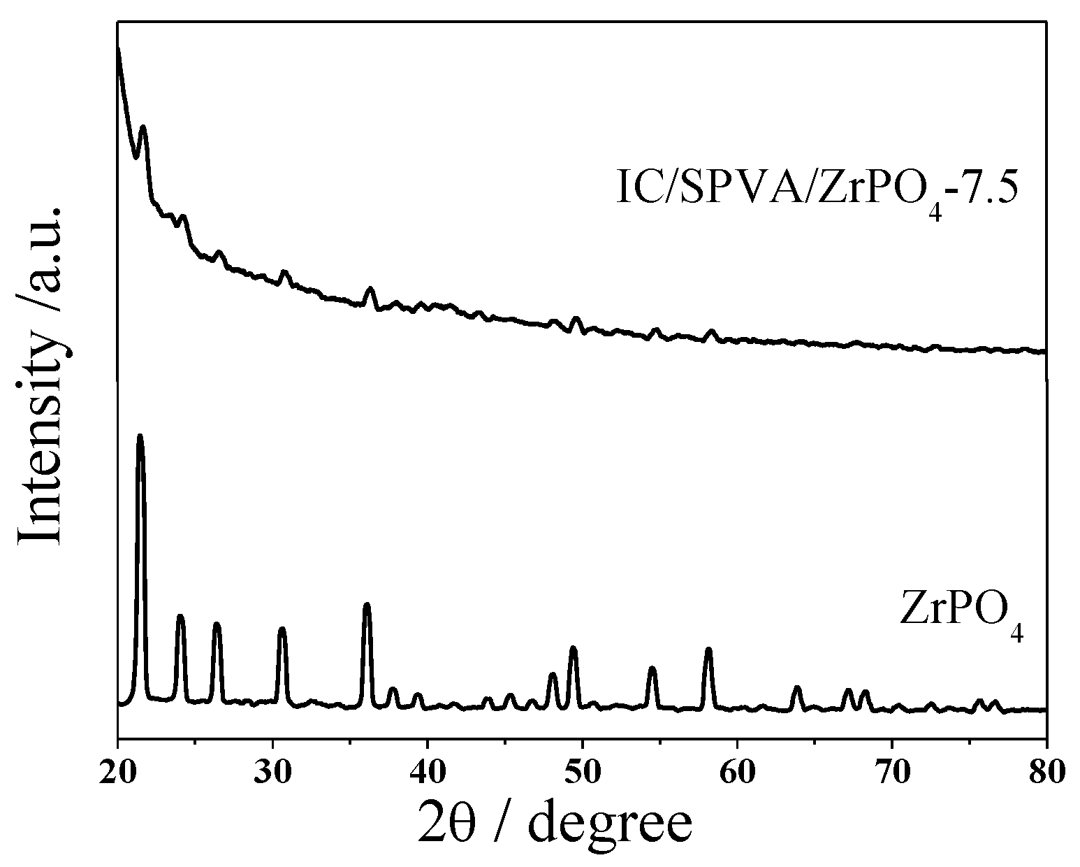 Energies 14 04686 g003