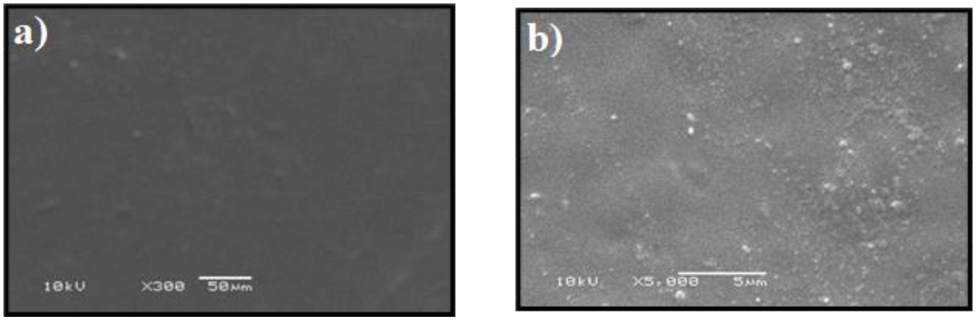 Energies 14 04686 g004a