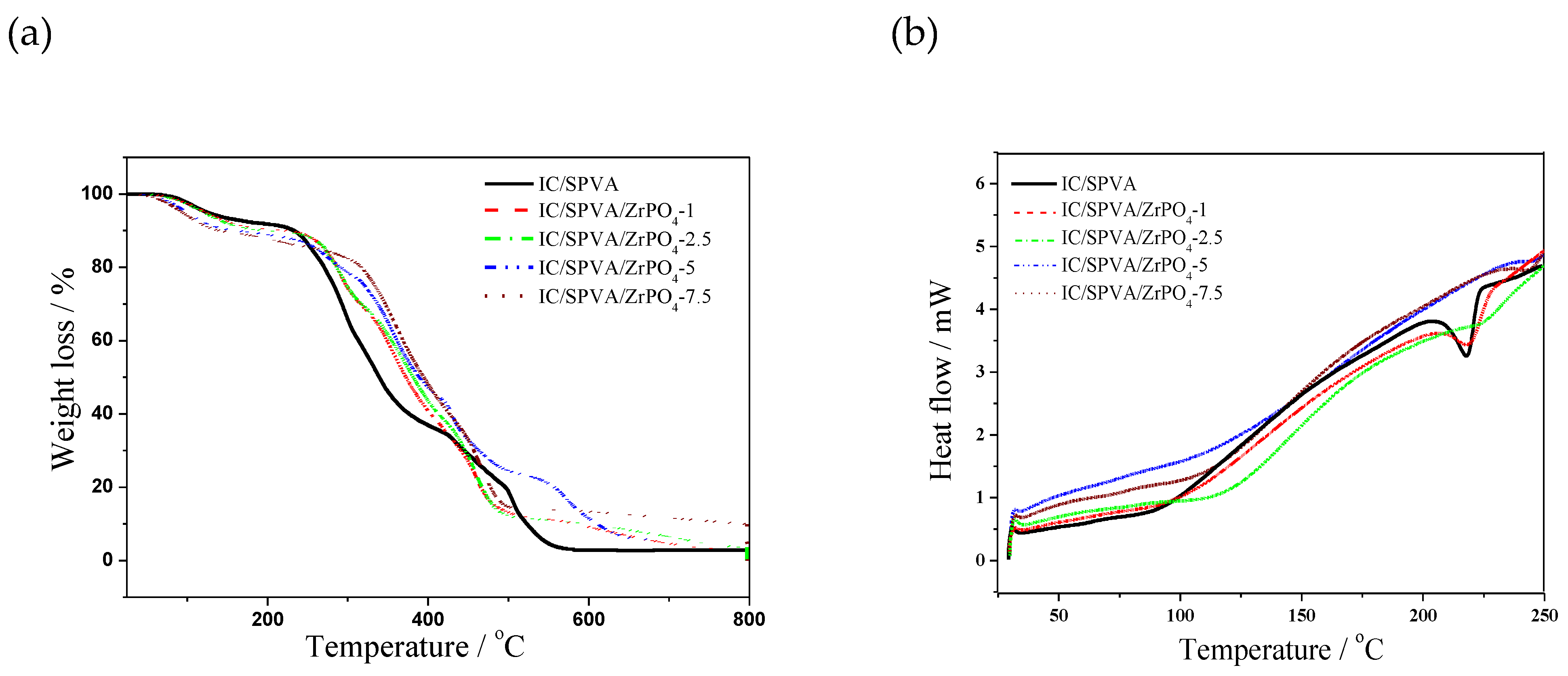 Energies 14 04686 g005