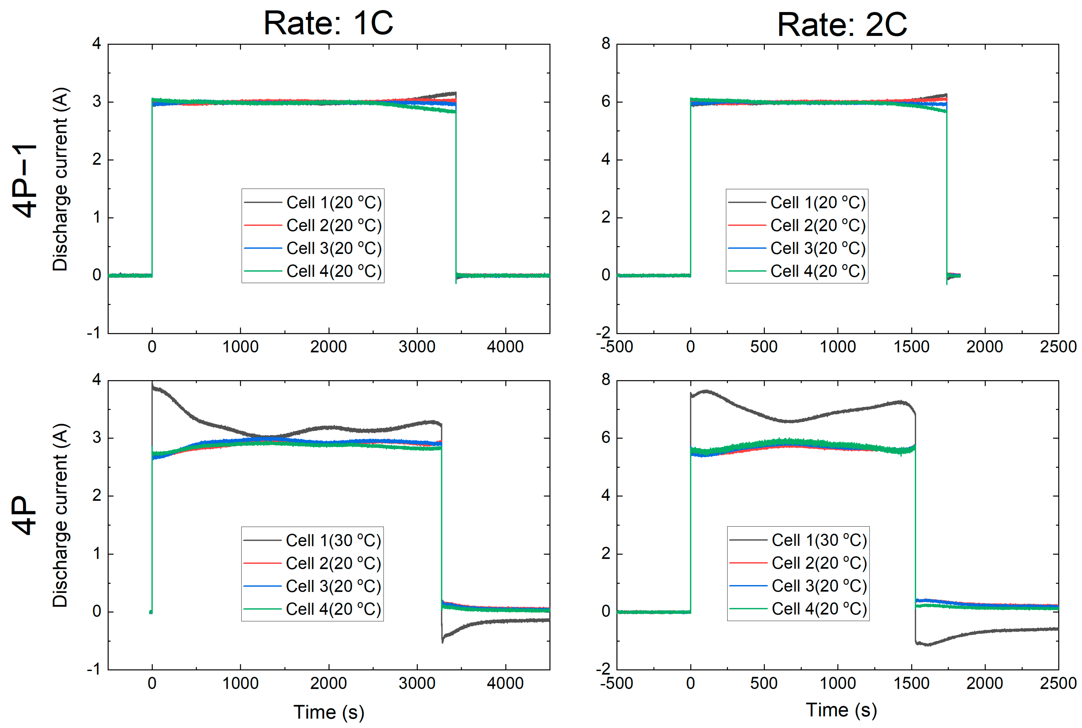 Energies 14 04716 g004