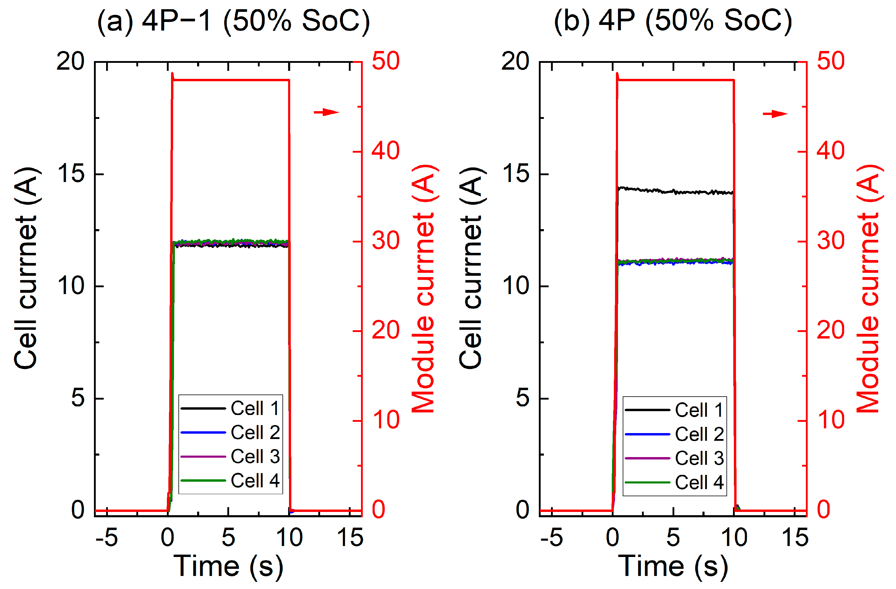 Energies 14 04716 g005
