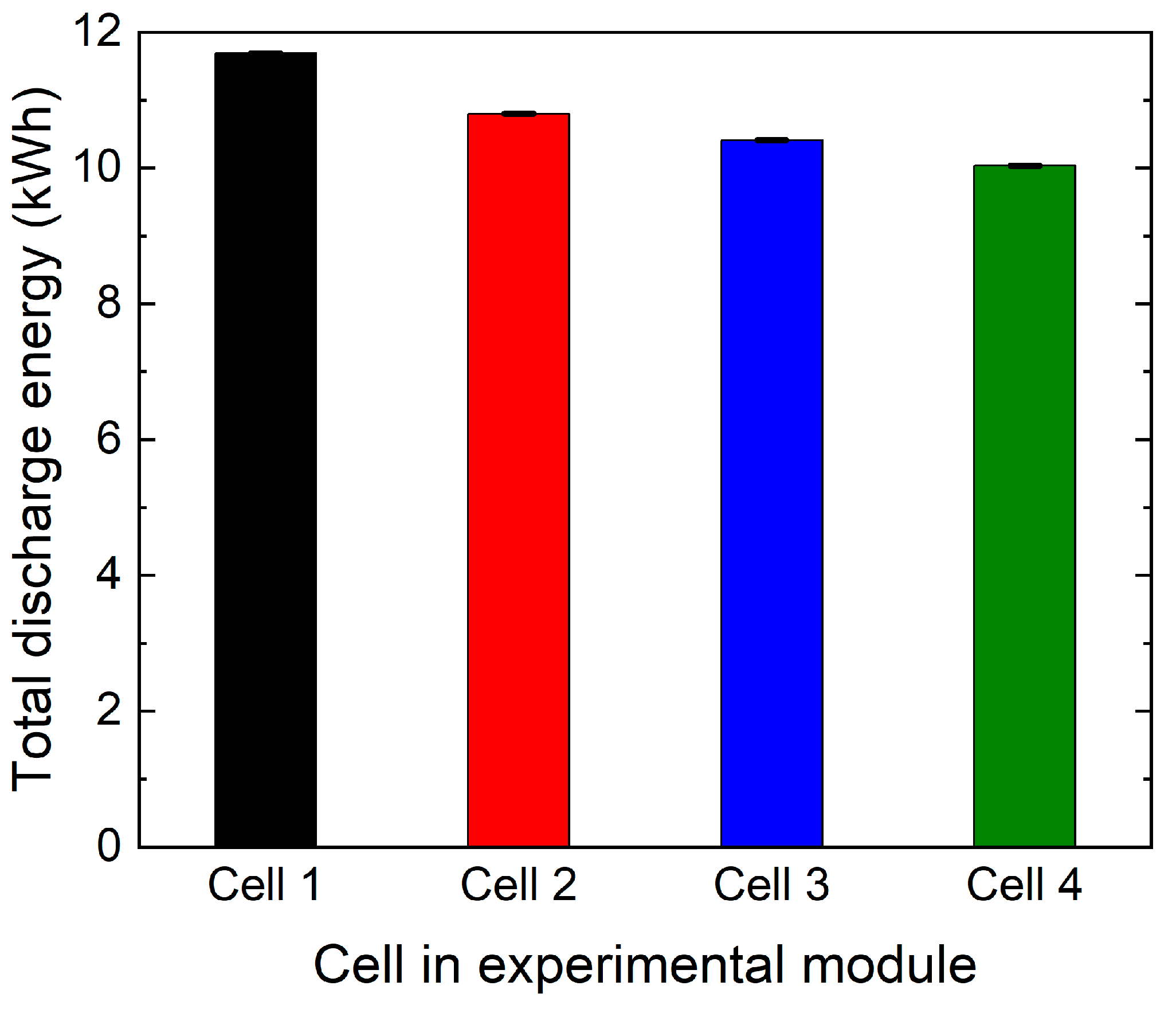 Energies 14 04716 g010
