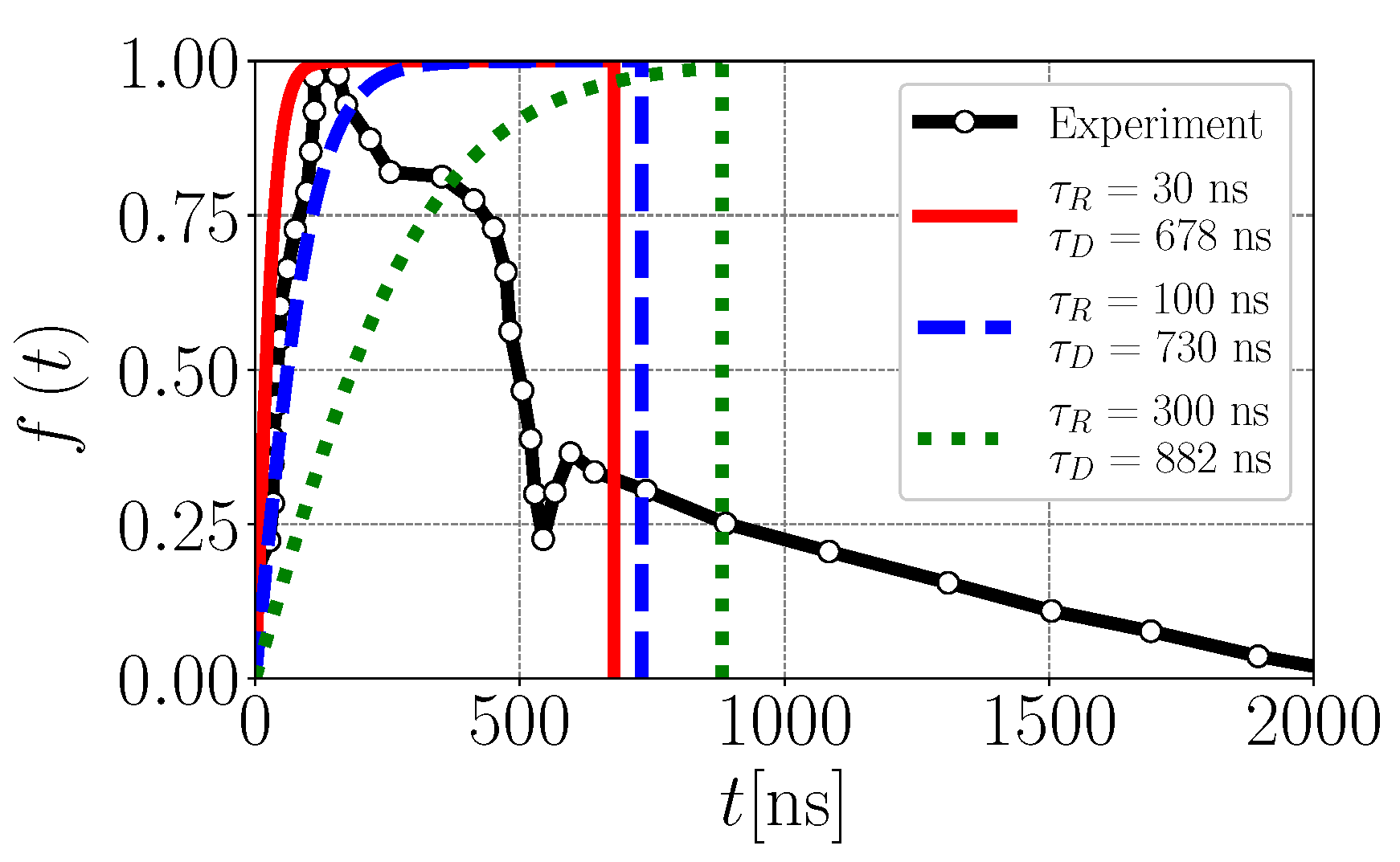 Energies 14 04717 g002