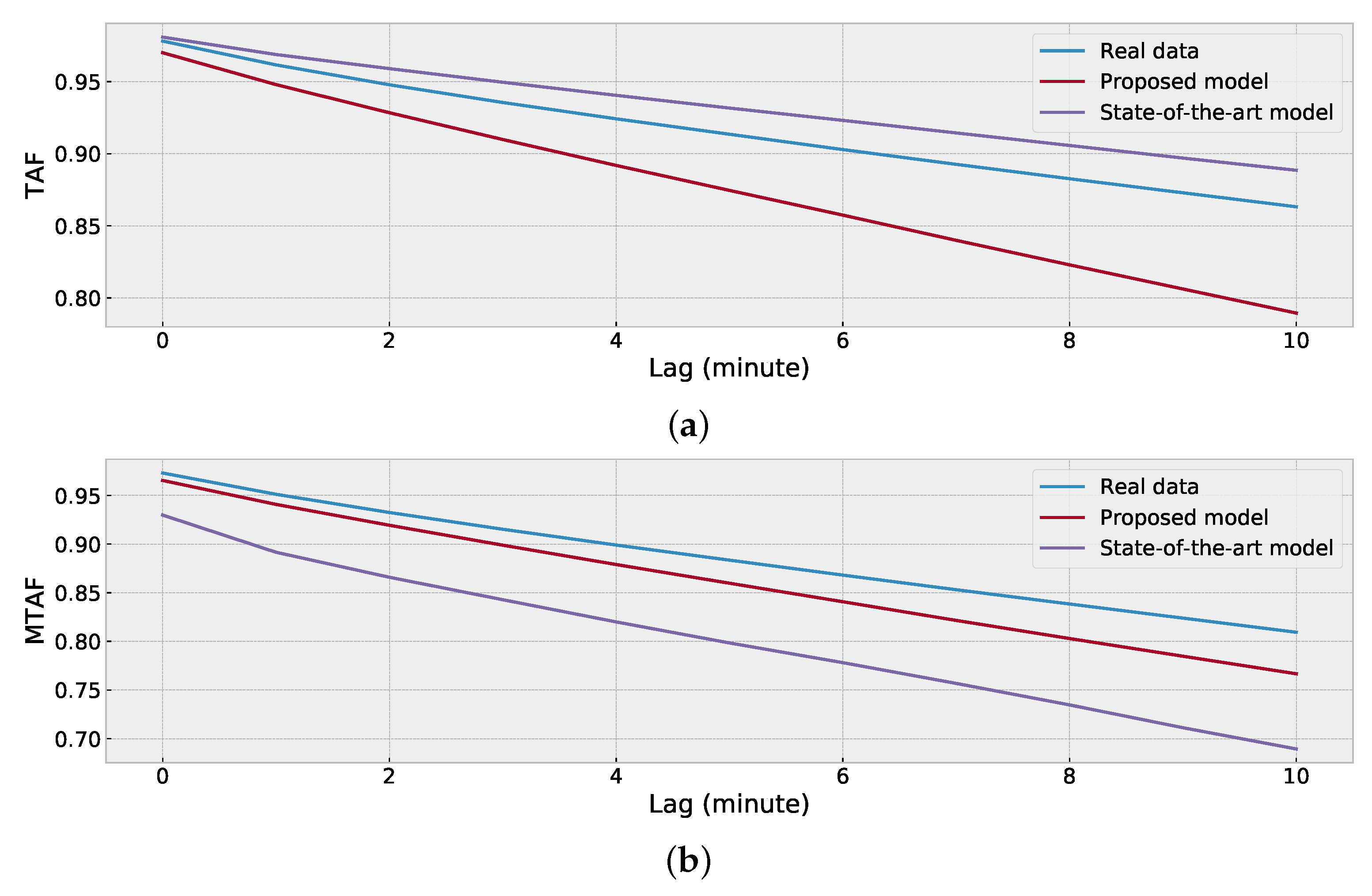 Energies 14 04734 g009