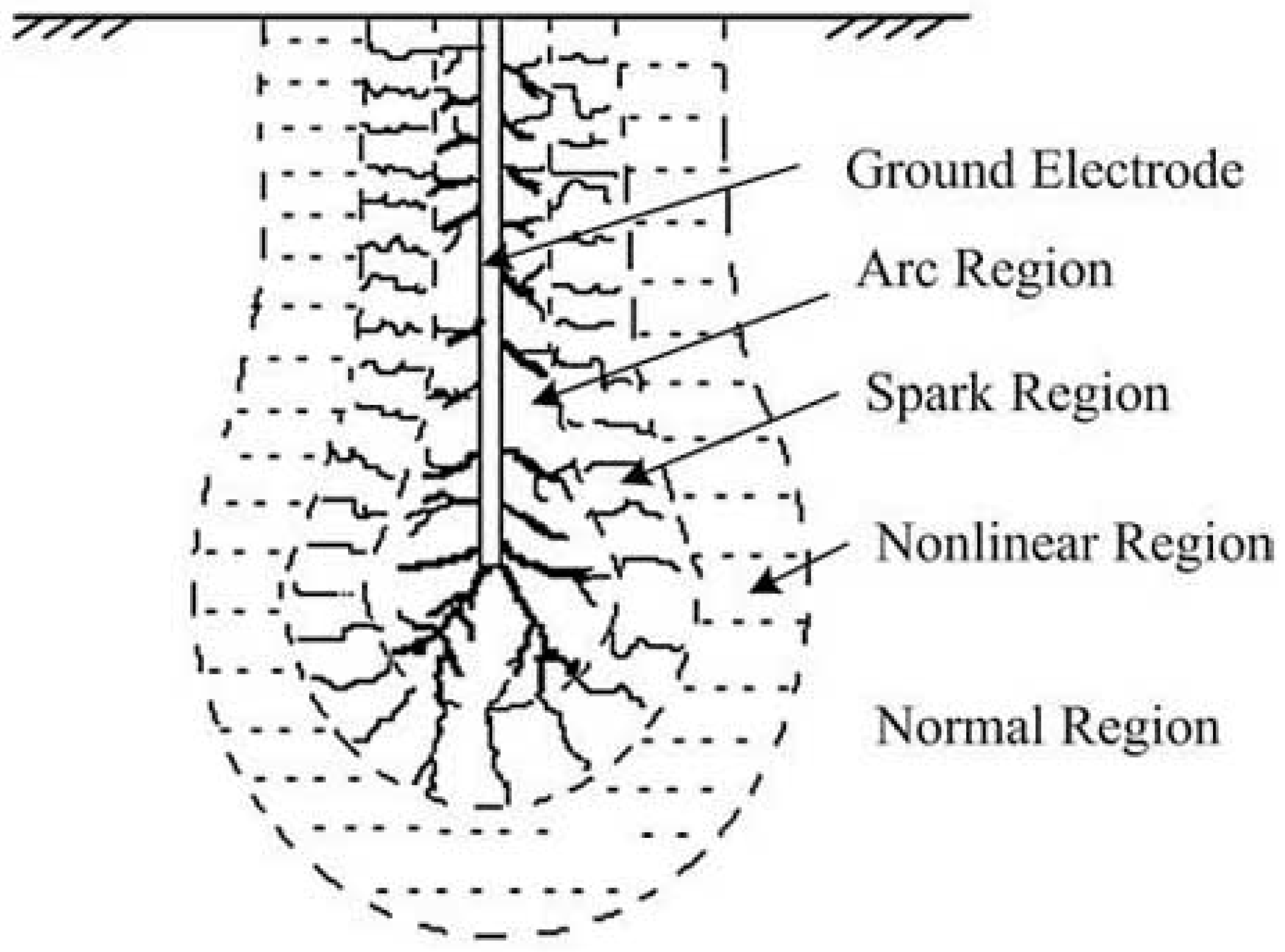 Energies 14 04736 g001