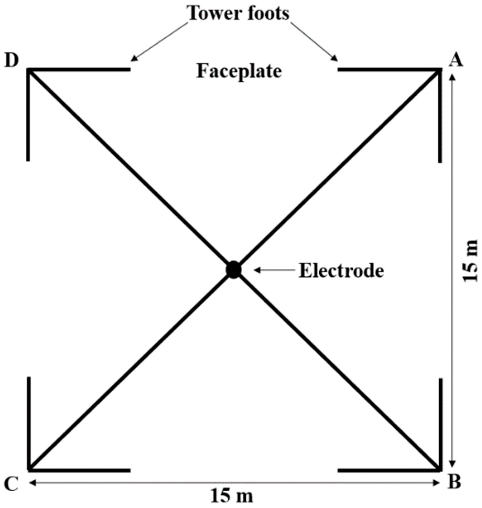 Energies 14 04736 g003