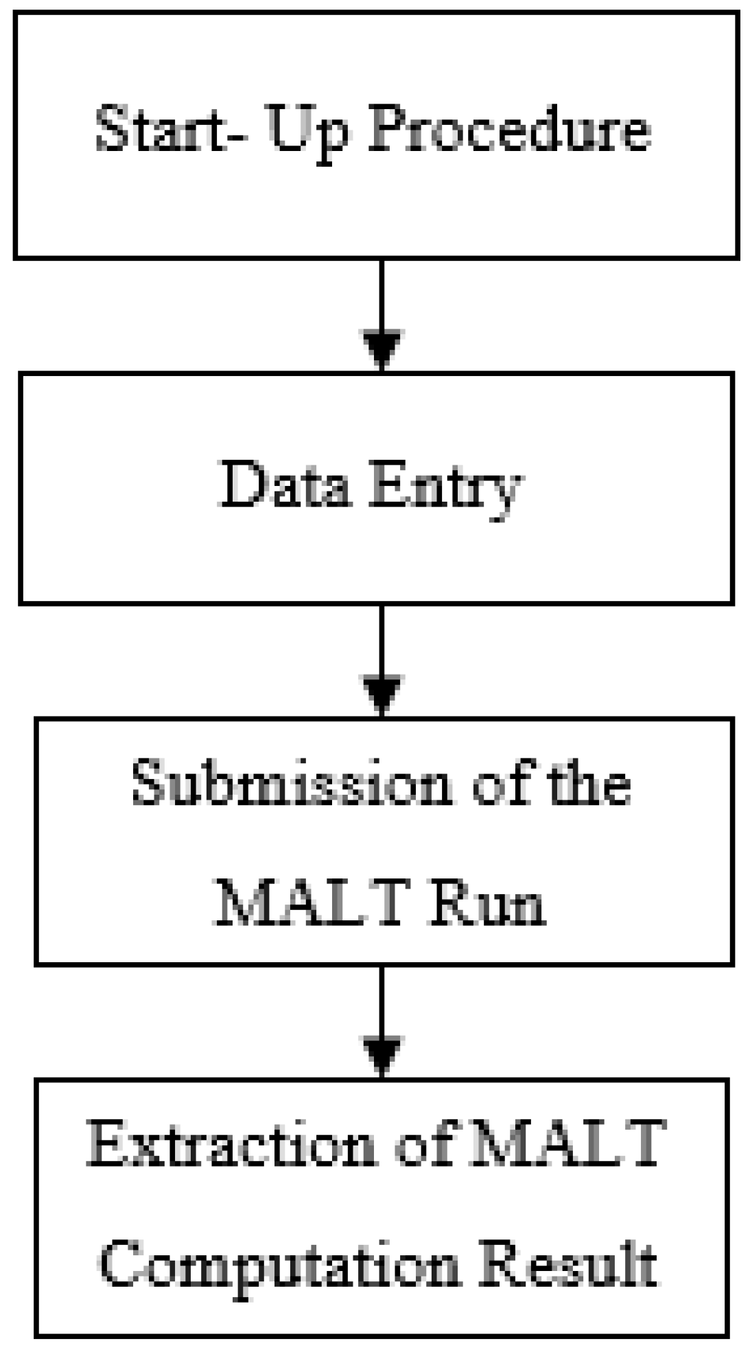 Energies 14 04736 g006