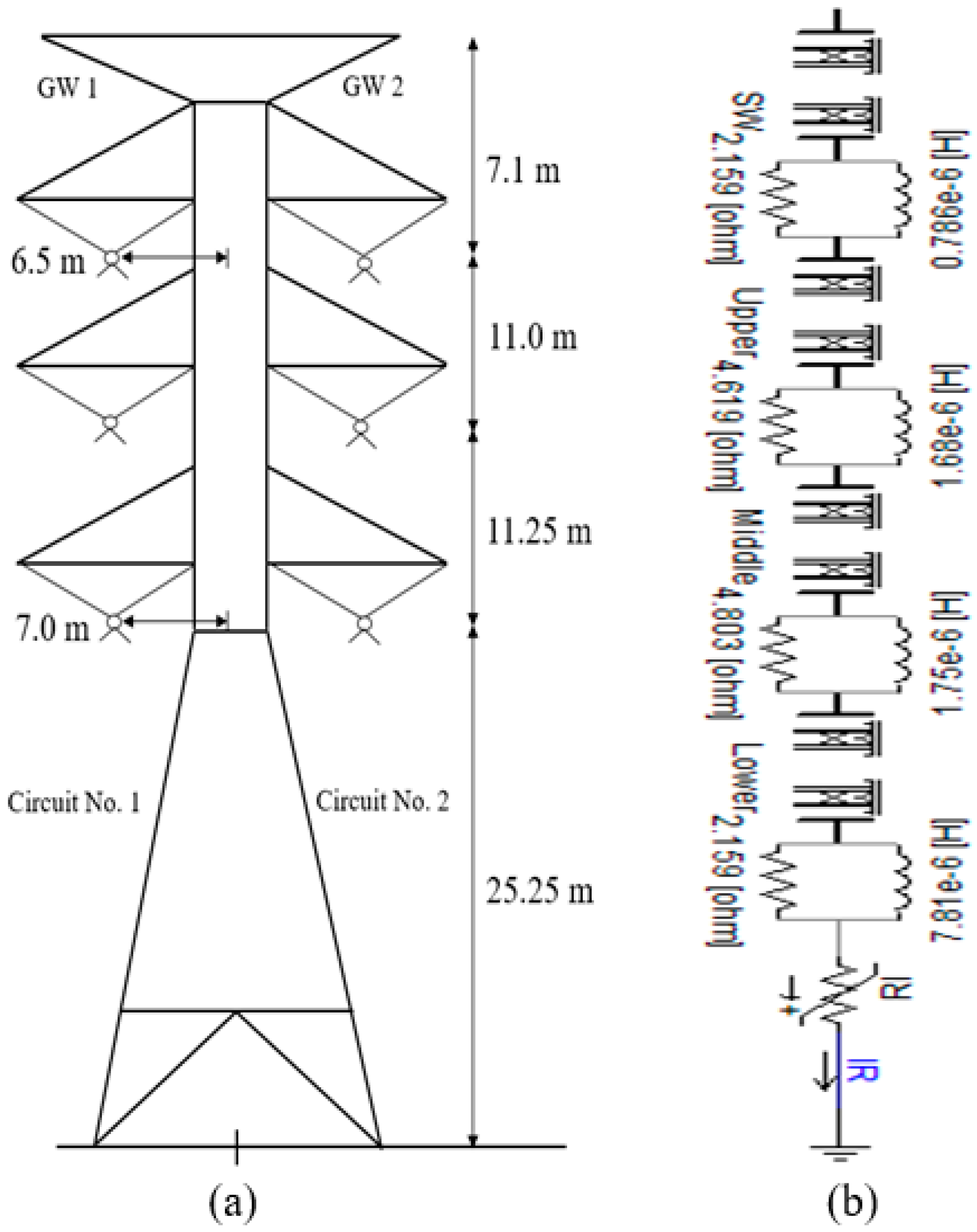 Energies 14 04736 g008