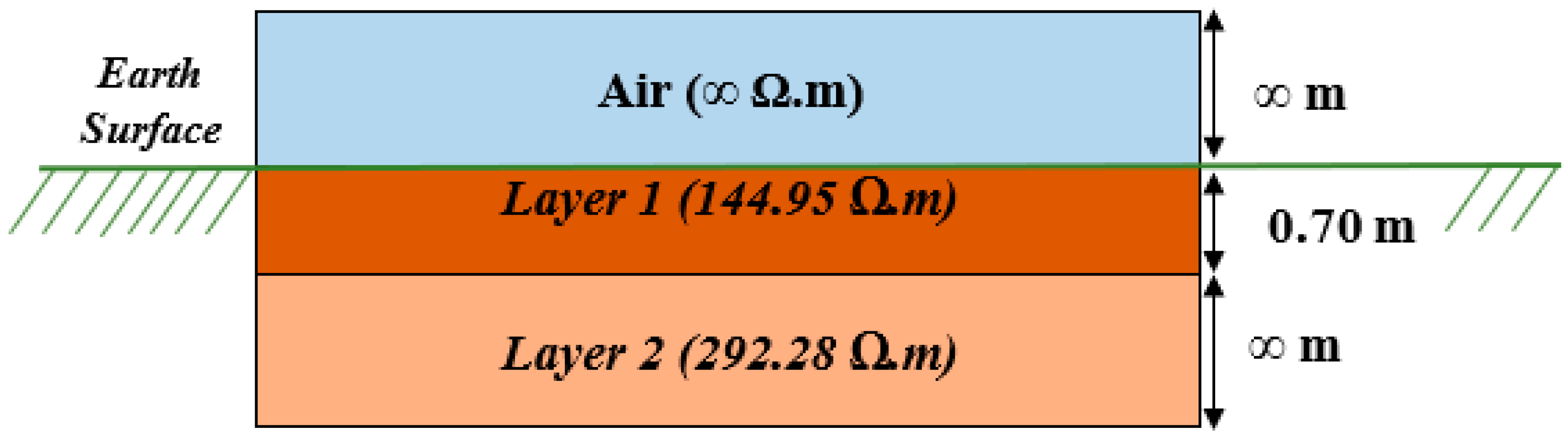 Energies 14 04736 g010