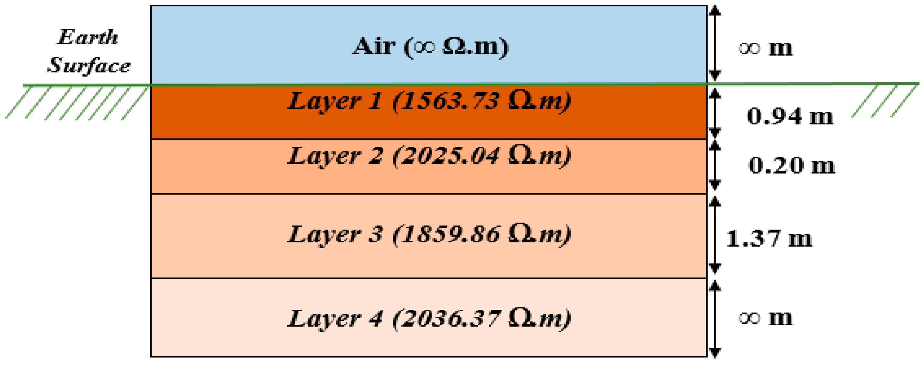 Energies 14 04736 g011