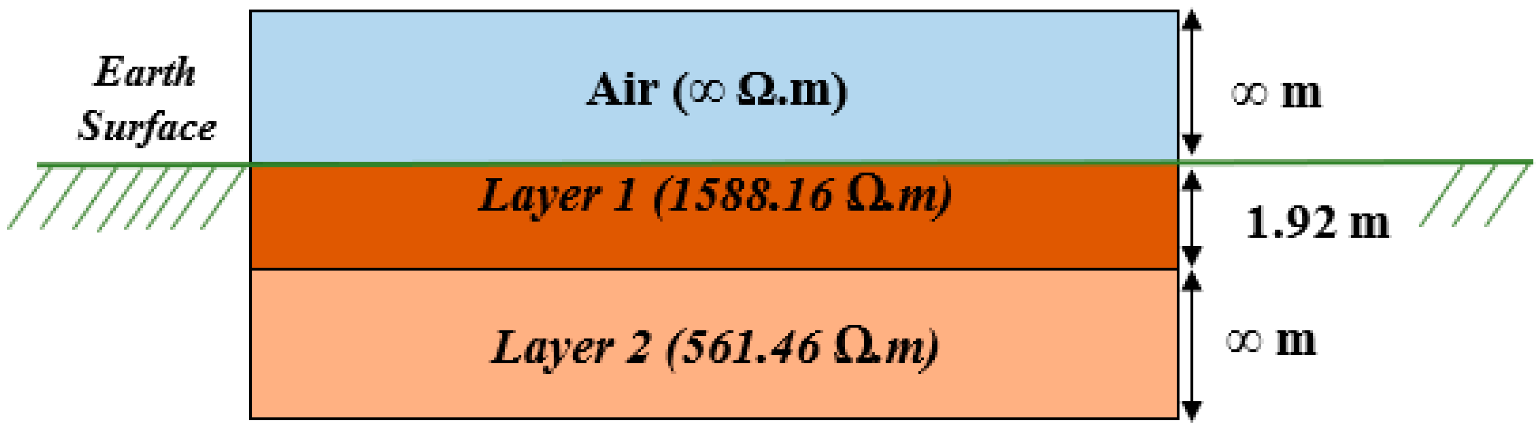 Energies 14 04736 g012