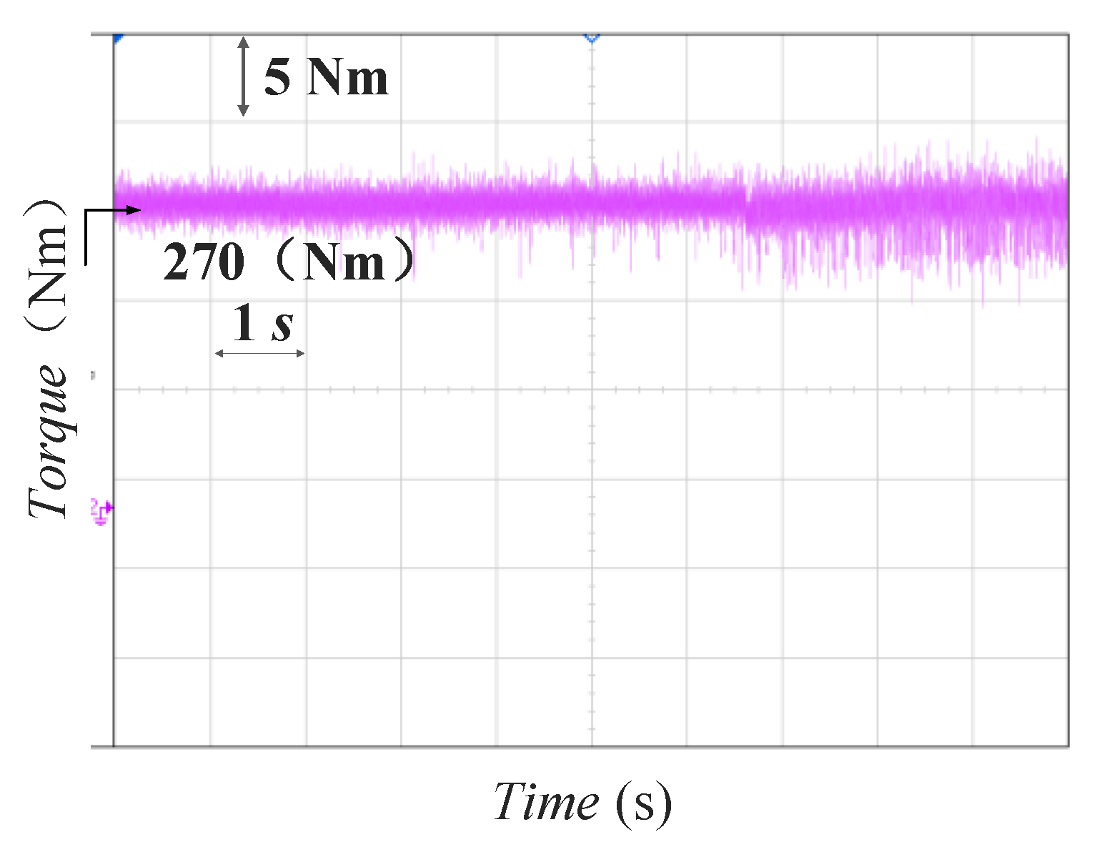 Energies 14 04754 g013